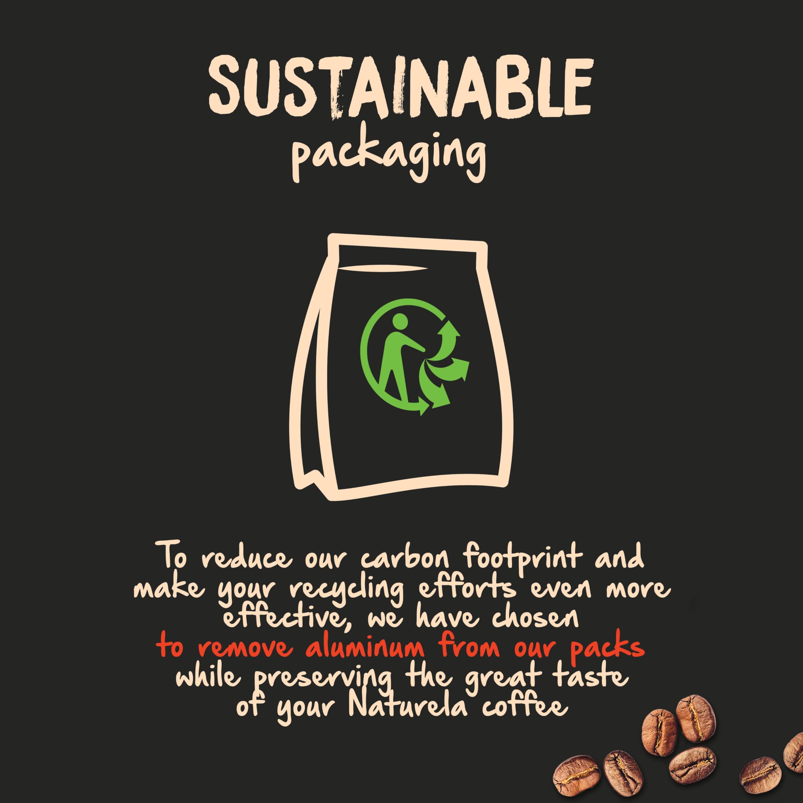 Naturela Organic Whole Coffee Beans - Intenso Blend Arabica & Robusta | 1kg 6