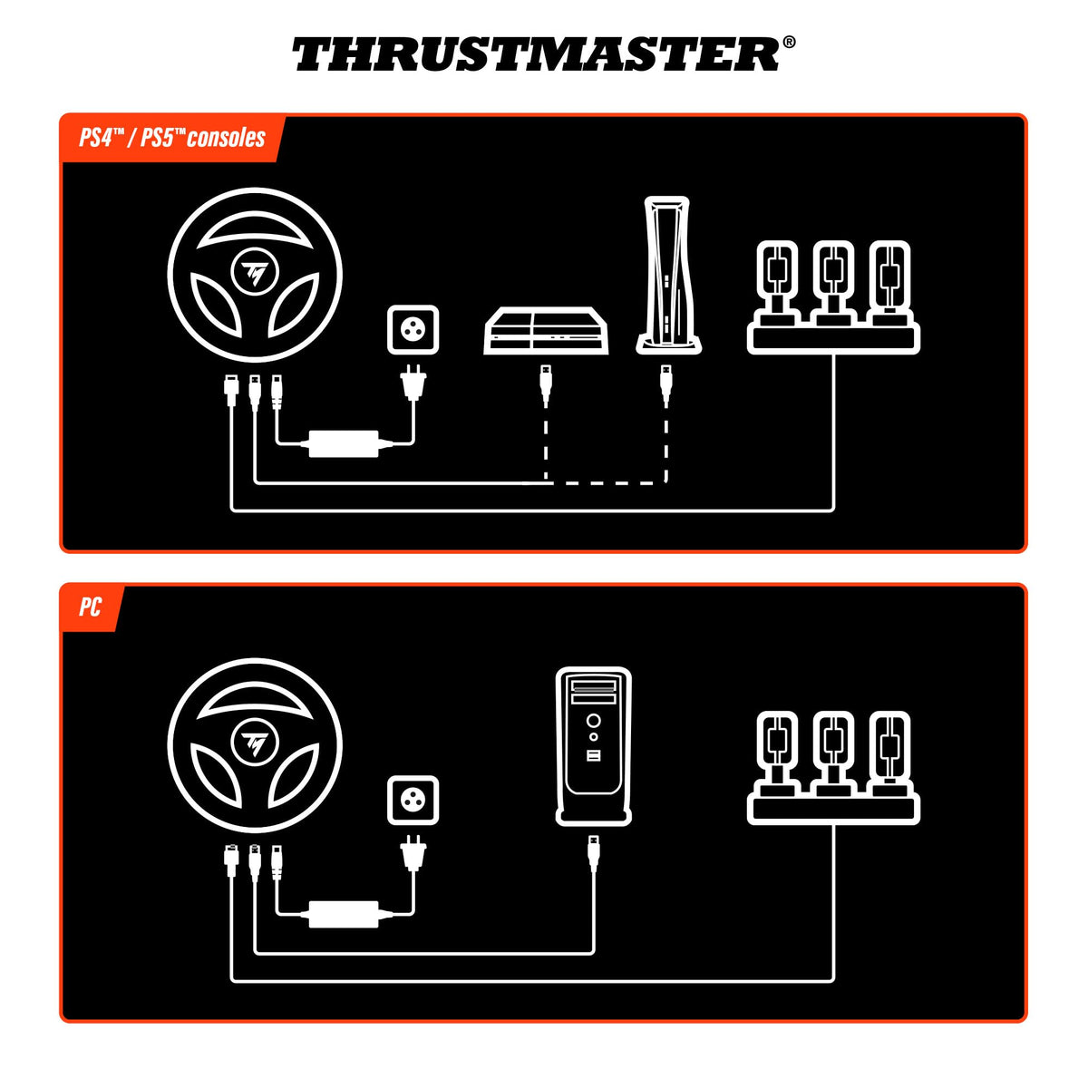 Thrustmaster T248R Force Feedback Racing Wheel & Pedal Set [PC]