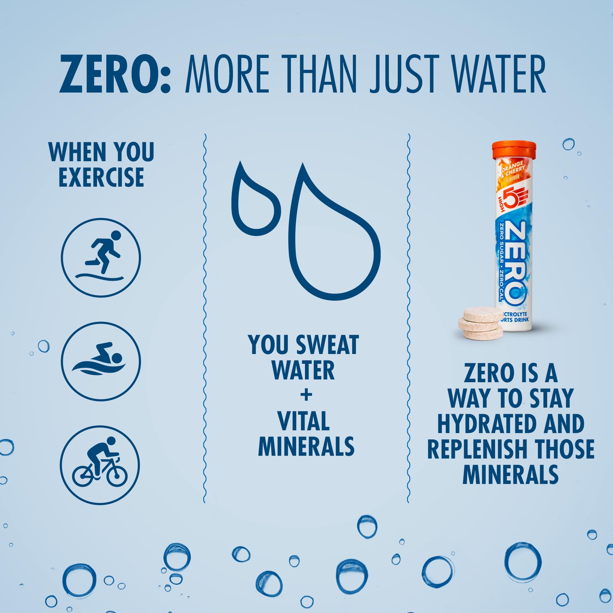 HIGH5 ZERO Electrolyte Hydration Tablets Sugar-Free Zero Calorie with Vitamin C (604074) 5