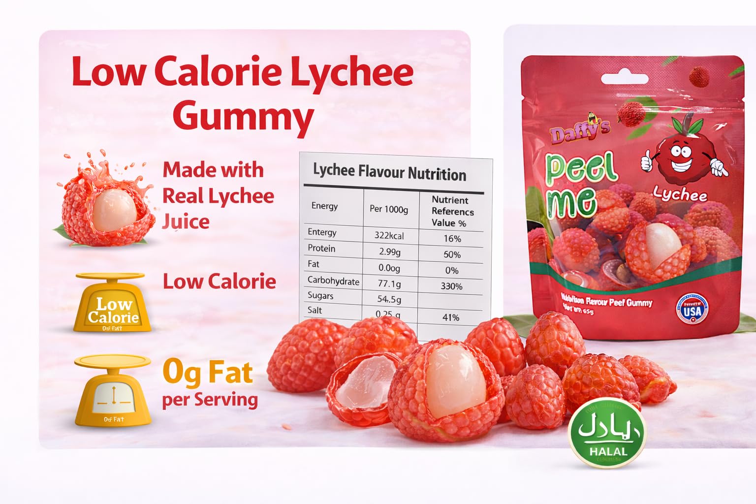 SHINE Daffy's Peel Me Mango Flavour Gummy Candy - Real Fruit Juice, Peelable Design | 65g Pouch 4