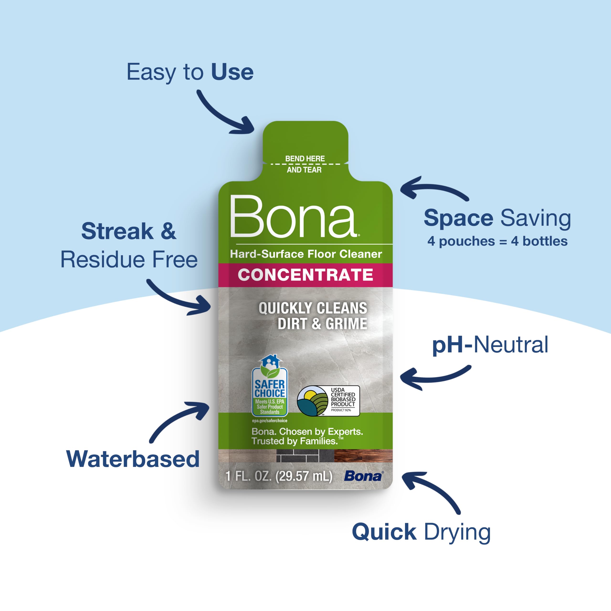 Bona Hard-Surface Floor Cleaner Concentrate - Streak Free | 4 x 60ml Pouches