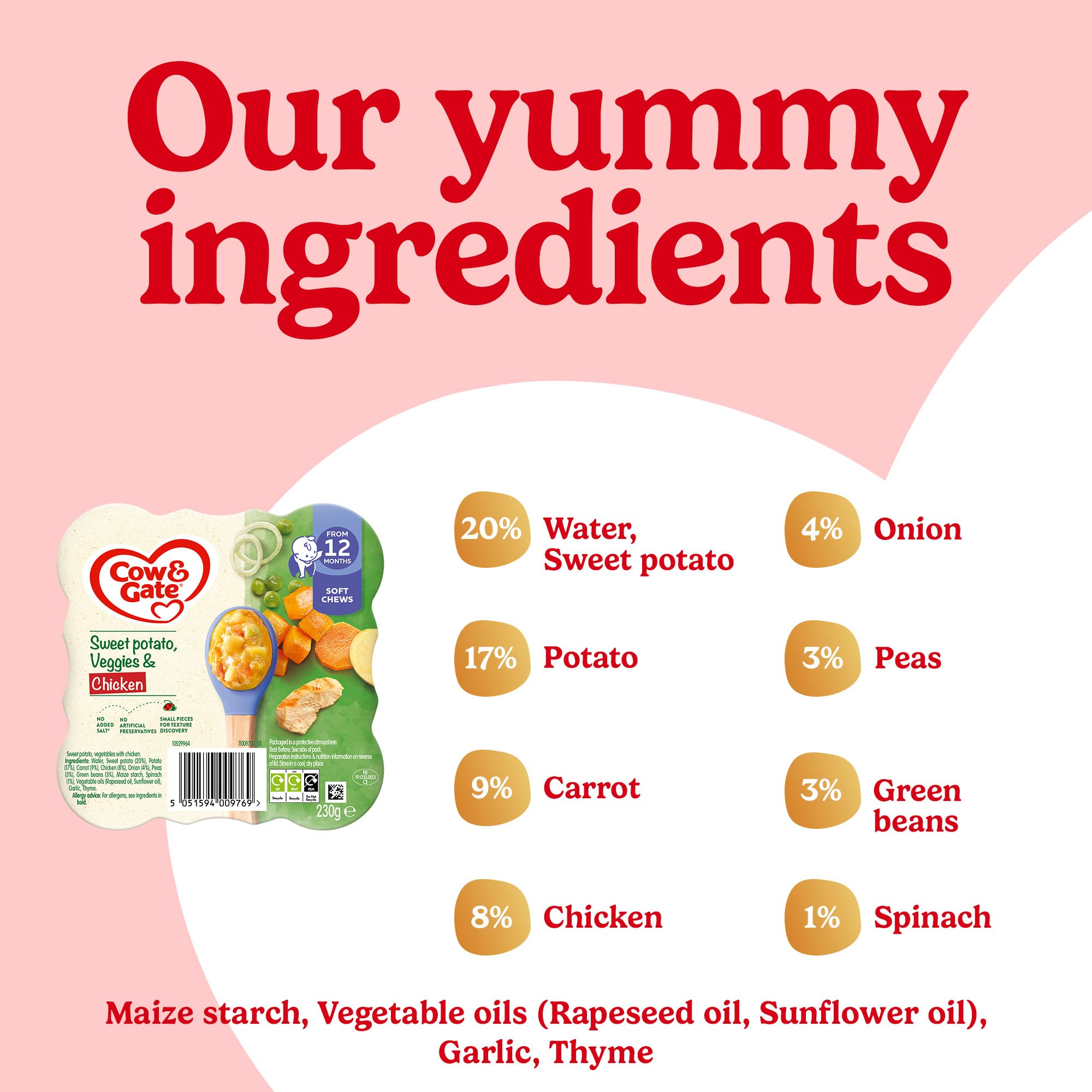 Cow & Gate Sweet Potato Vegetable & Chicken Baby Food Meal | 5x230G Pack | 12+ Months 2