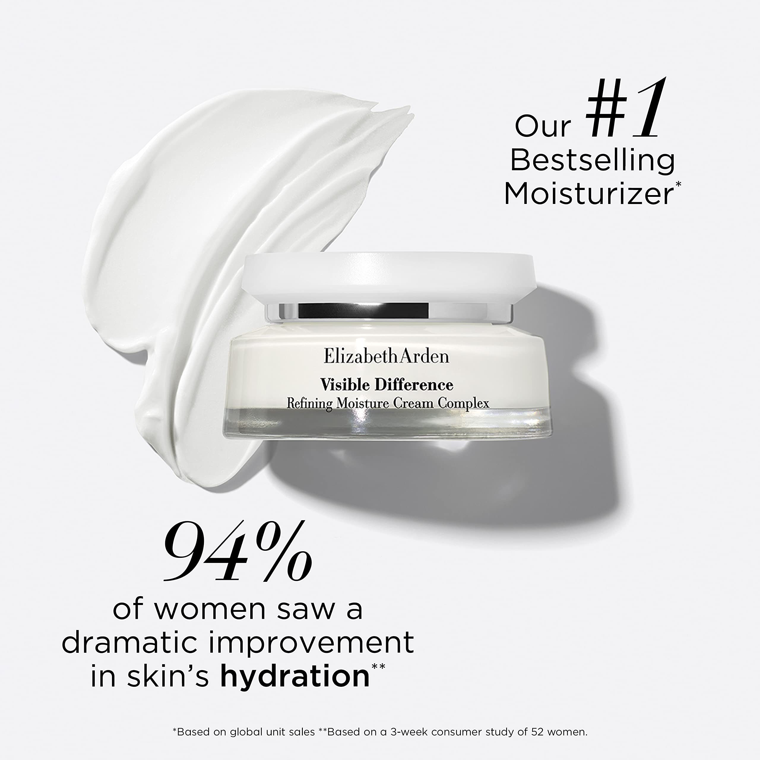 Elizabeth Arden Visible Difference Refining Moisture Cream Complex for Face - 75ml | Anti-Ageing | Unisex 5