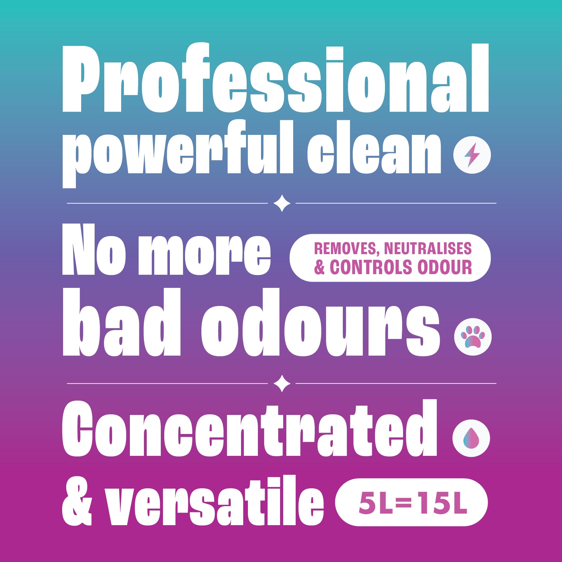 Dirtbusters Pet Pro Artificial Grass Cleaner - 3-in-1 Deep Clean & Deodorise | 5 Litre Concentrate 2