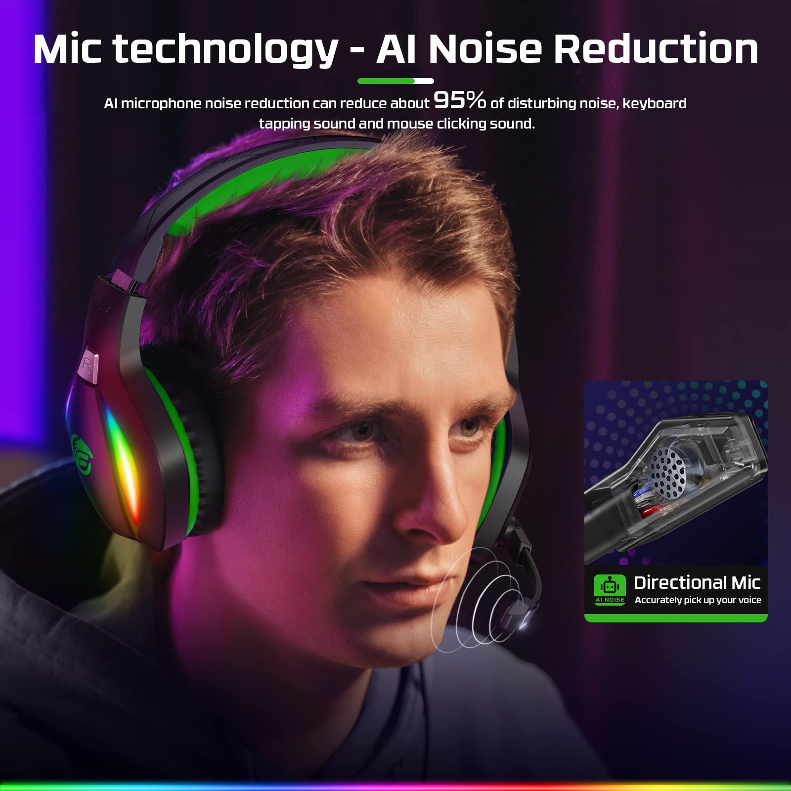 Fachixy FC100 Gaming Headset for PS4, PS5, PC, Xbox, Switch, Gamer Headset 3