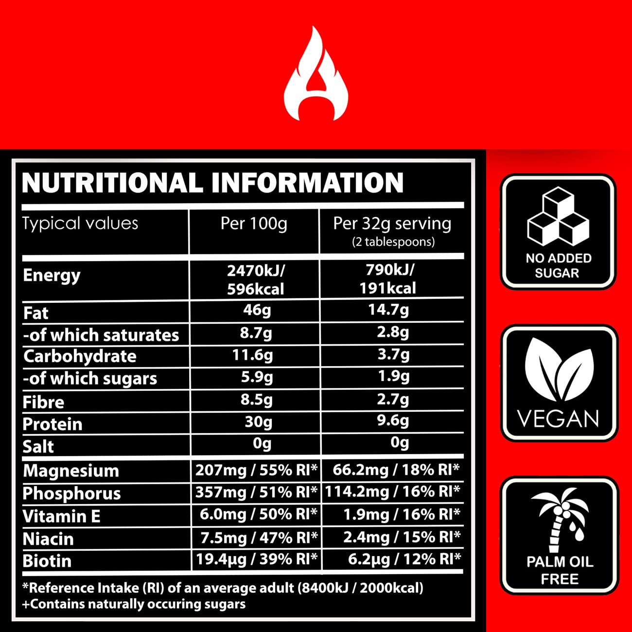 Blaze Nutrition Crunchy Peanut Butter - 1kg, 30% Protein, 100% Roasted Peanuts 5