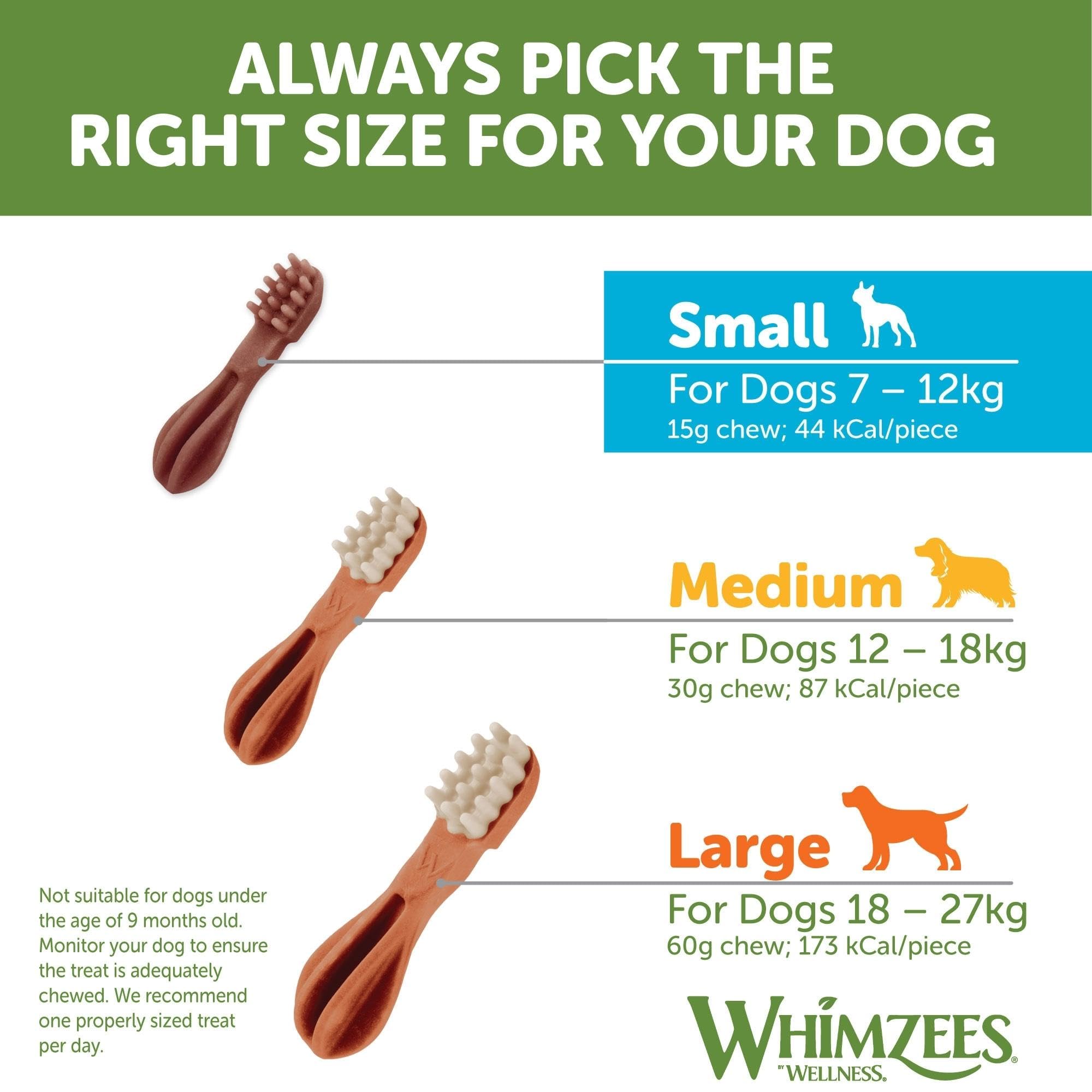 WHIMZEES Variety Box Dental Sticks - 56 Pieces, Size S for Small Dogs, Natural & Grain Free 3