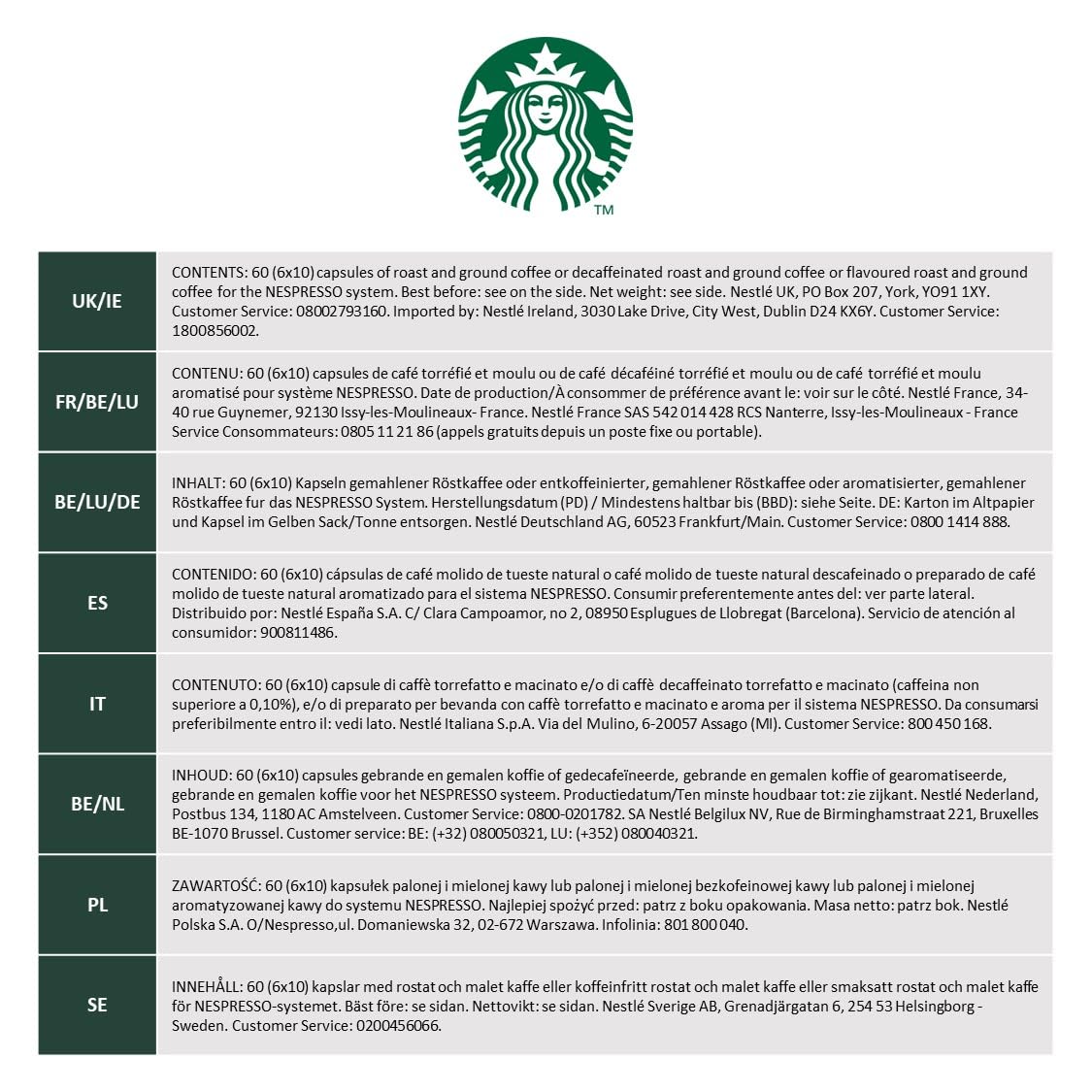 STARBUCKS - Discovery Variety Pack by Nespresso Coffee Capsules 60 Count 4