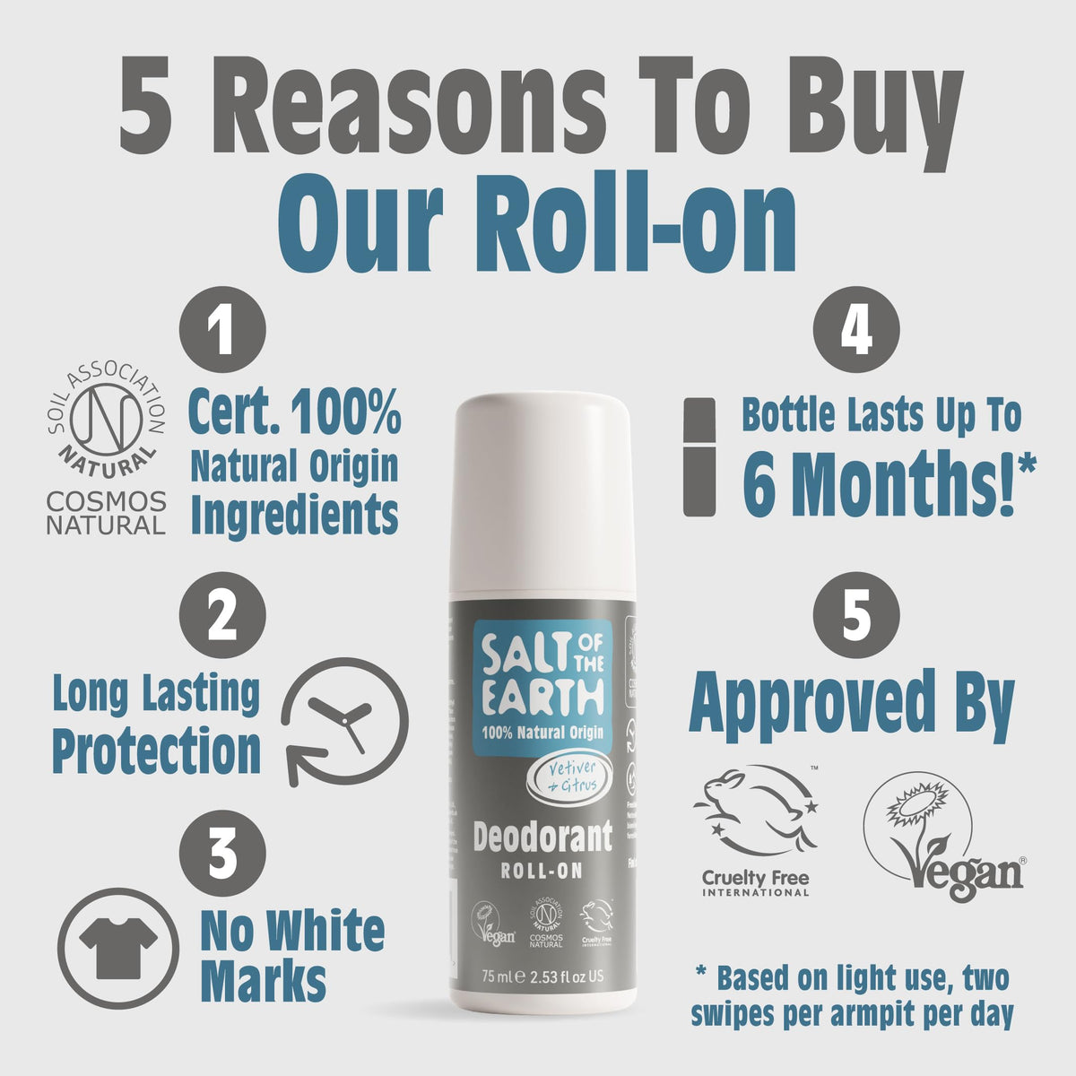 Salt of the Earth Natural Deodorant Roll-On for Men - Vetiver & Citrus, 75ml