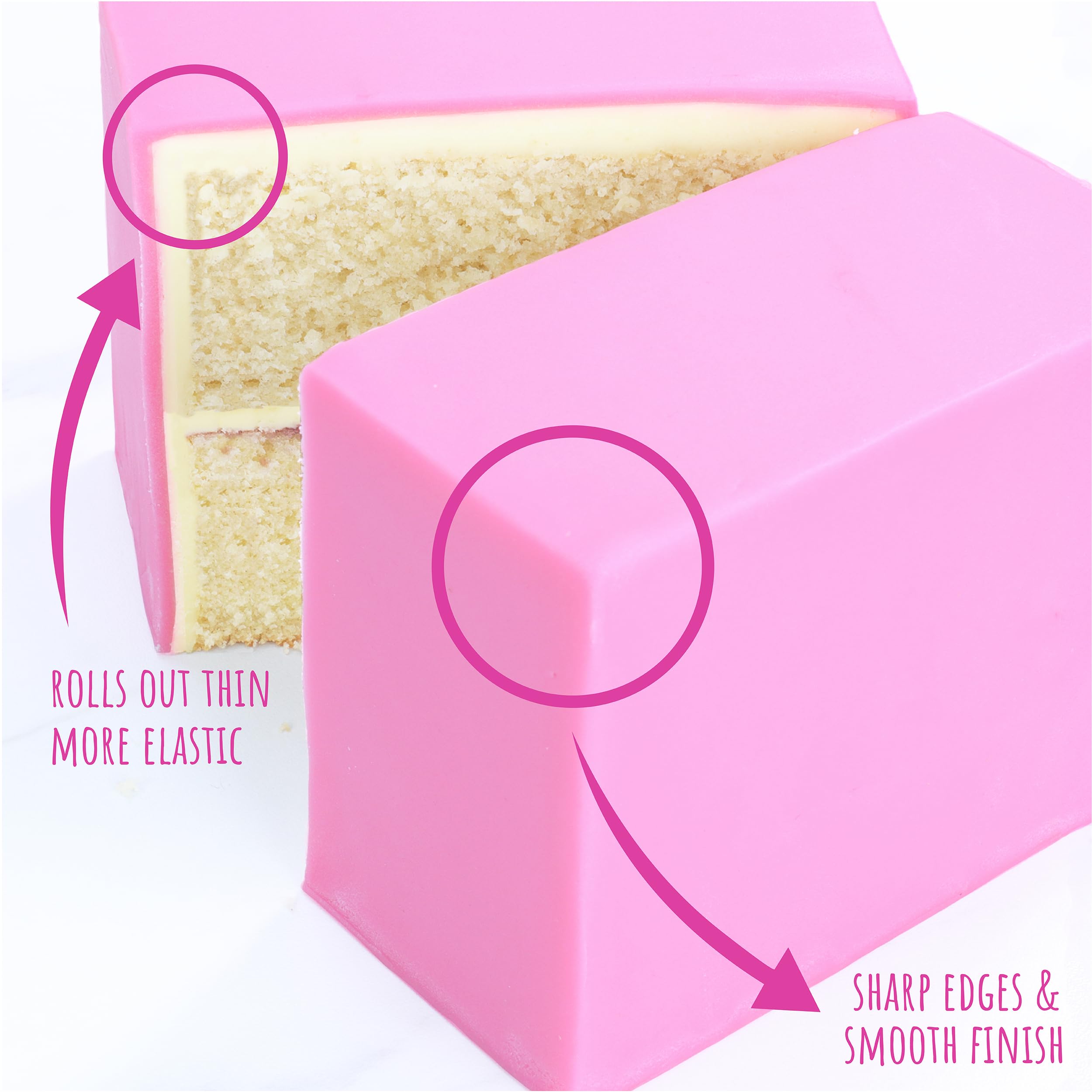 PME Sugarpaste Fondant - Yellow, 250g | Ready-to-Roll | Thermo-Tech Activated 3