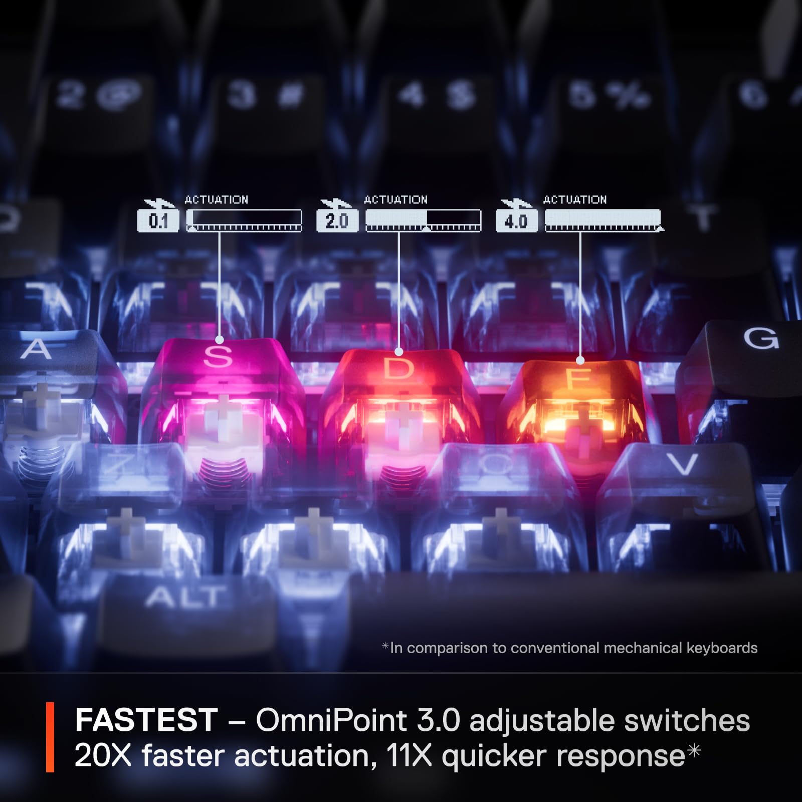 SteelSeries Apex Pro TKL Gen 3 (2025) - HyperMagnetic Gaming Keyboard - Black 4