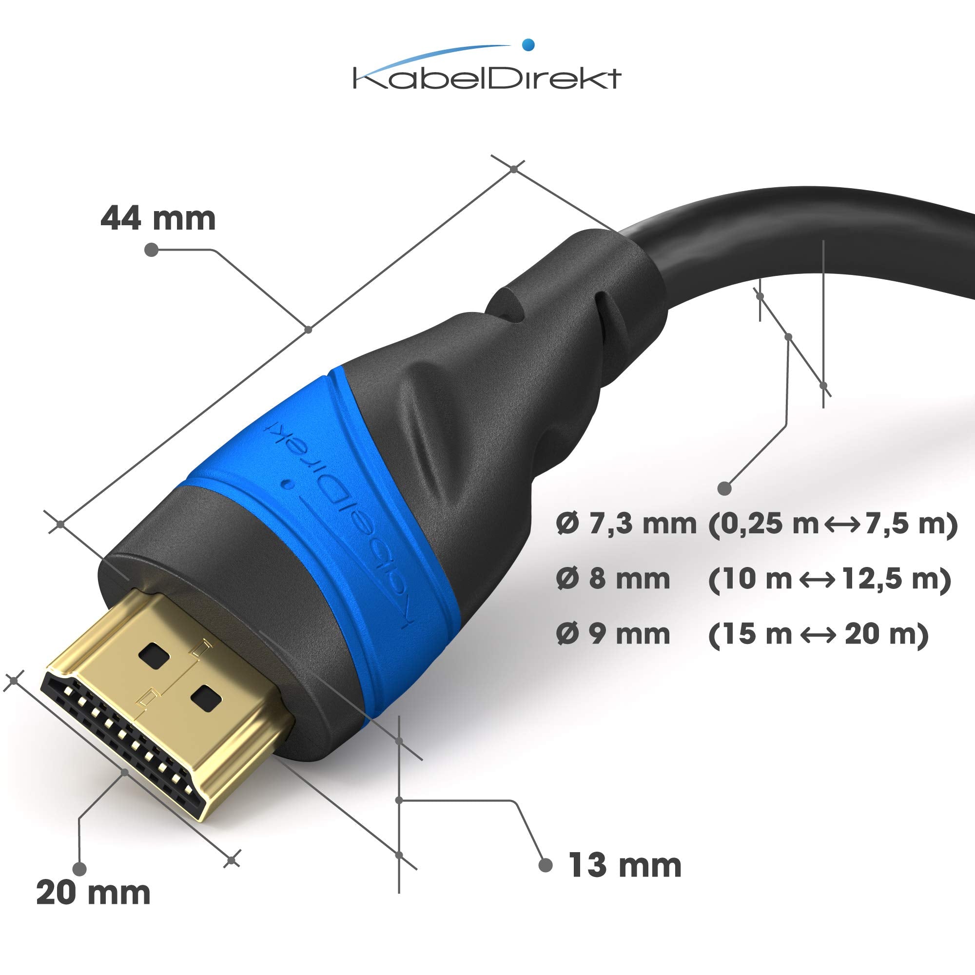 KabelDirekt 8K & 4K HDMI Cable – 2x 3m – German-Engineered for Gaming, PS5, Xbox, Switch – Black/Blue 4