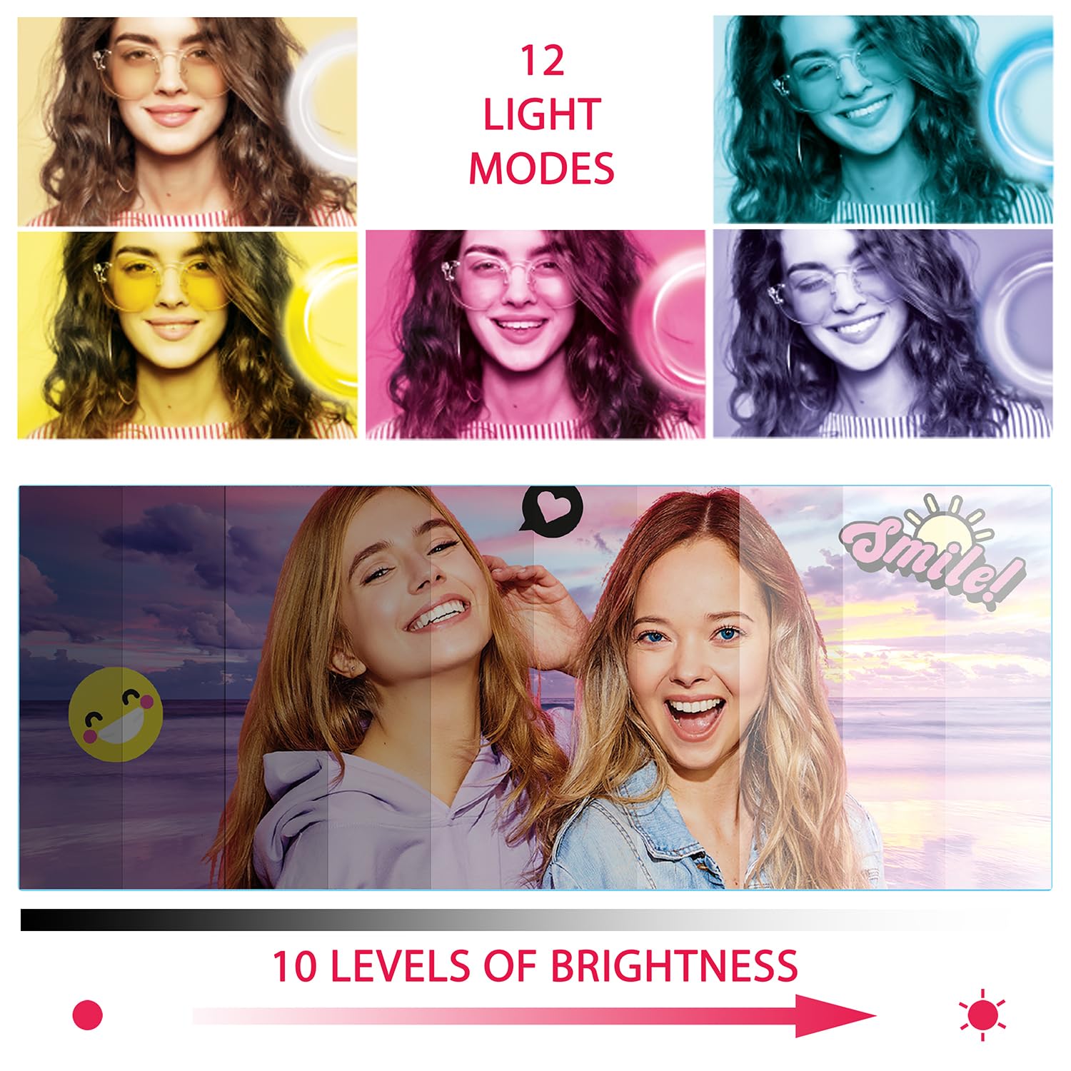 Studio Creator Video Maker Kit – White Edition | LED Ring Light, Green Screen, Tripod & Phone Holder 13