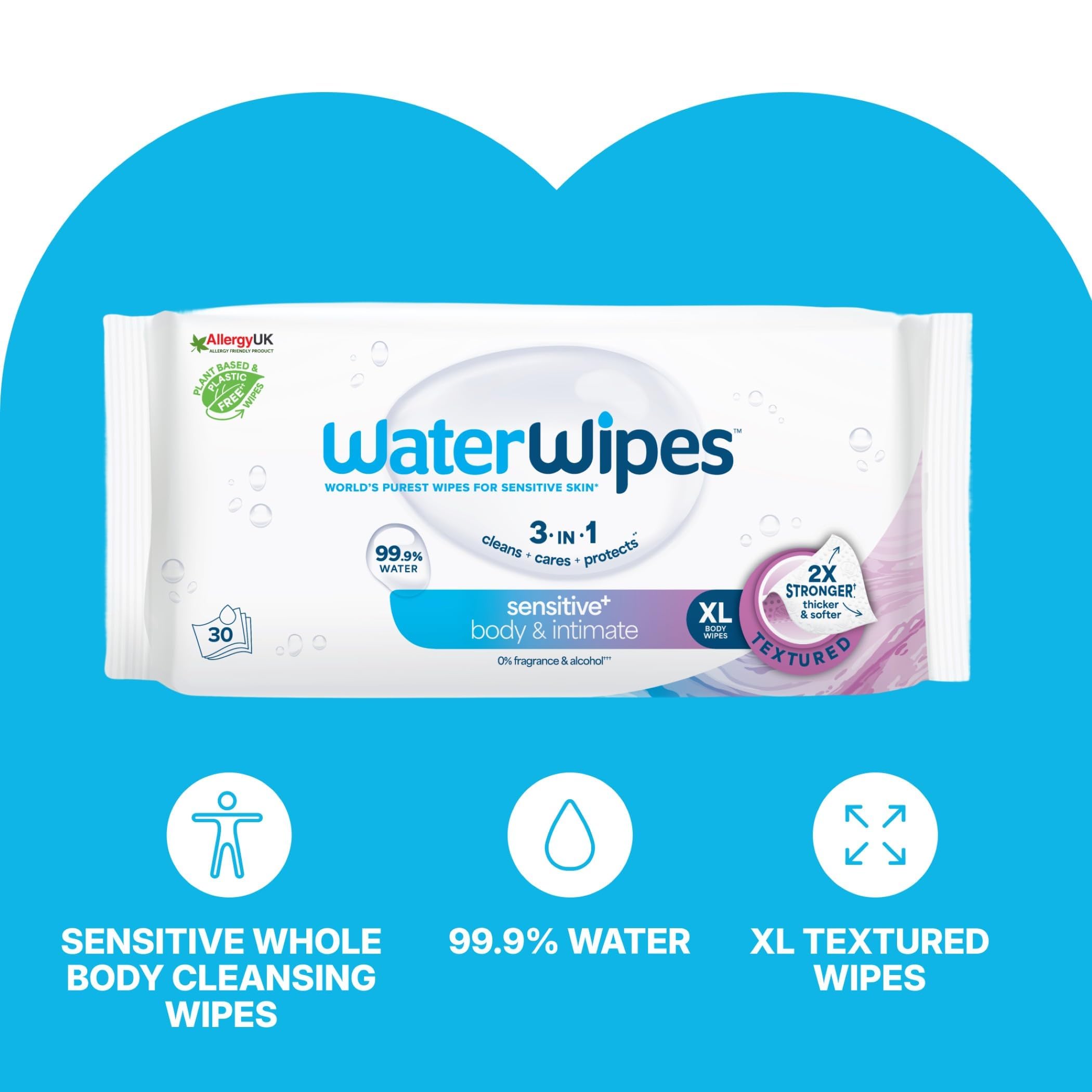 WaterWipes Sensitive+ Body & Intimate Cleansing Wipes - 99.9% Purified Water | 90 Count (Pack of 3) 2