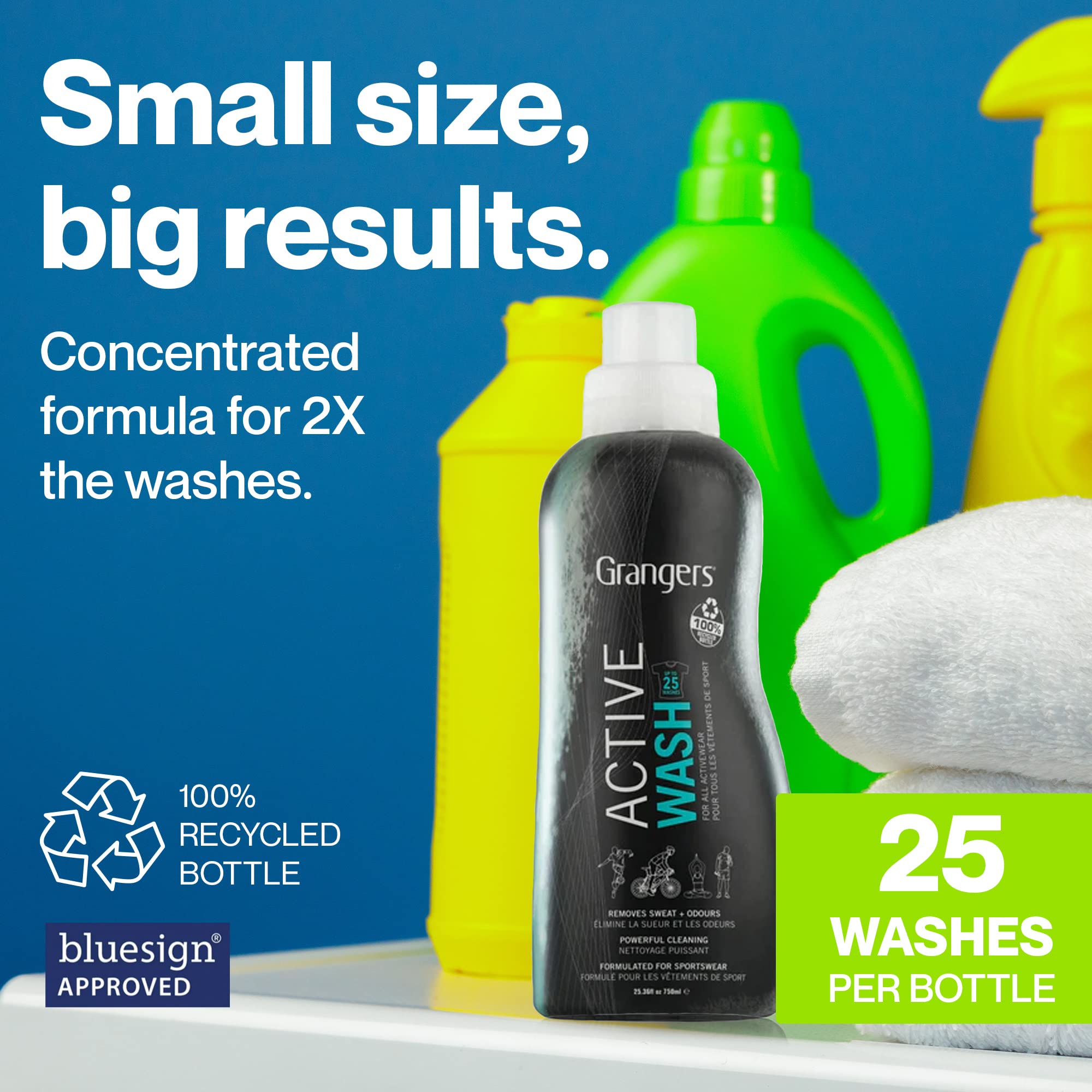 Granger's Active Wash - High-Performance Cleaning for Sportswear | 750ml 2