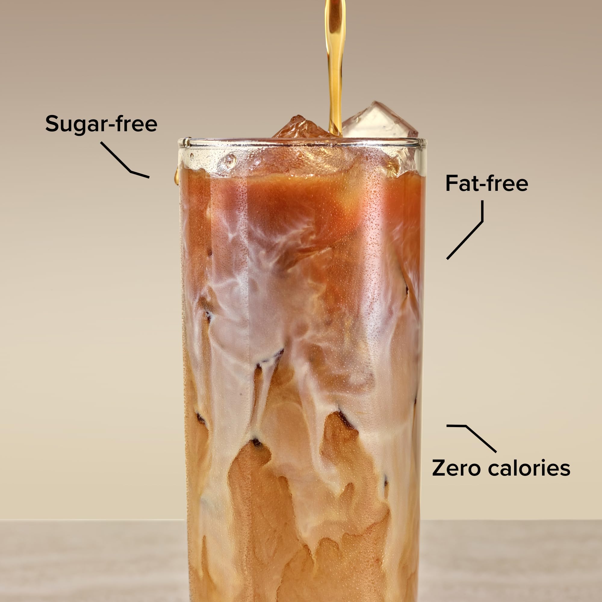 Bulk Zero Calorie Barista Syrup - Caramel Flavor | Sugar & Fat Free | 1 Litre Bottle 5