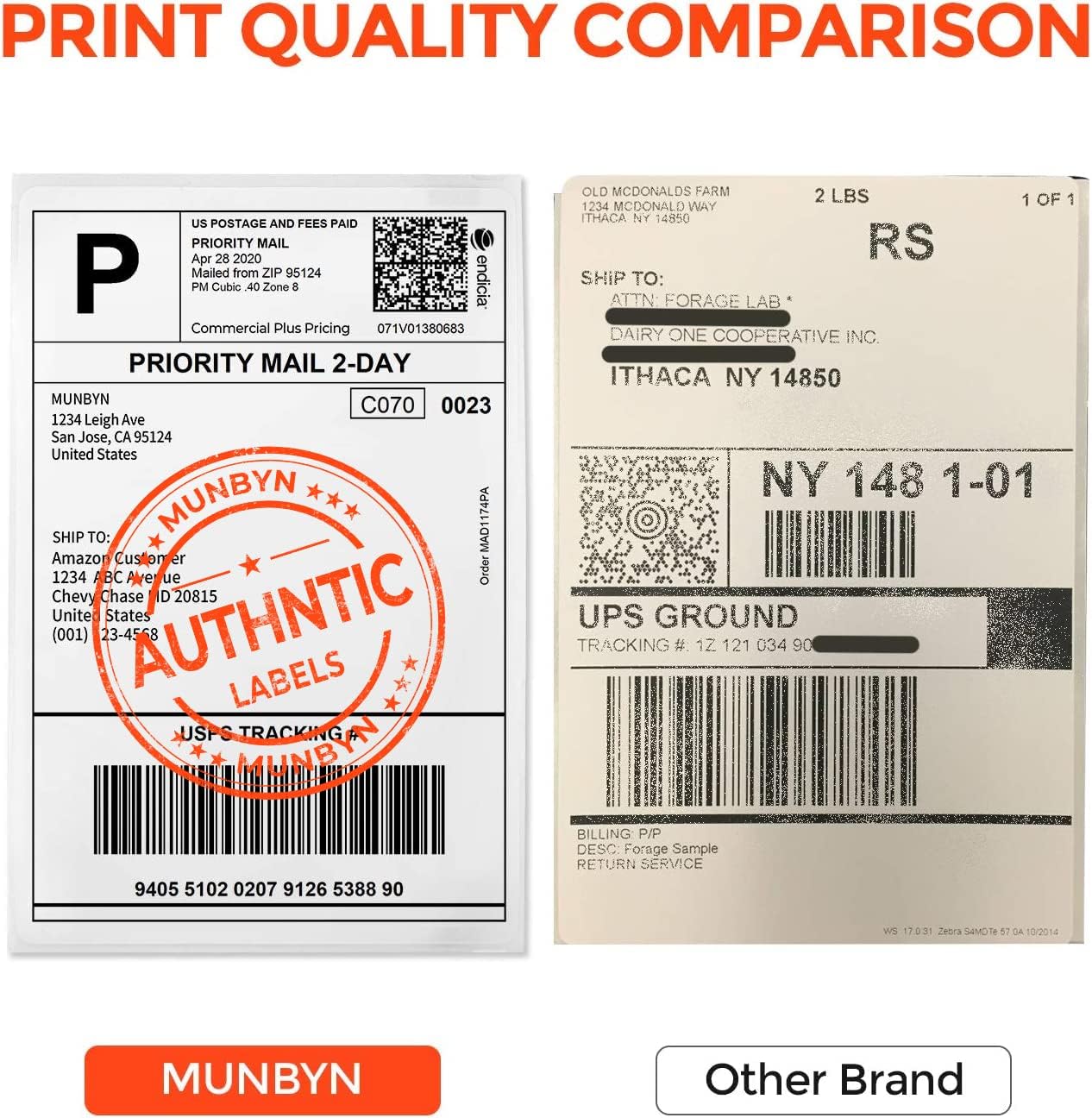 MUNBYN 4x6 Direct Thermal Shipping Labels | 220 Labels/Roll | Compatible with DYMO LabelWriter 4XL 5