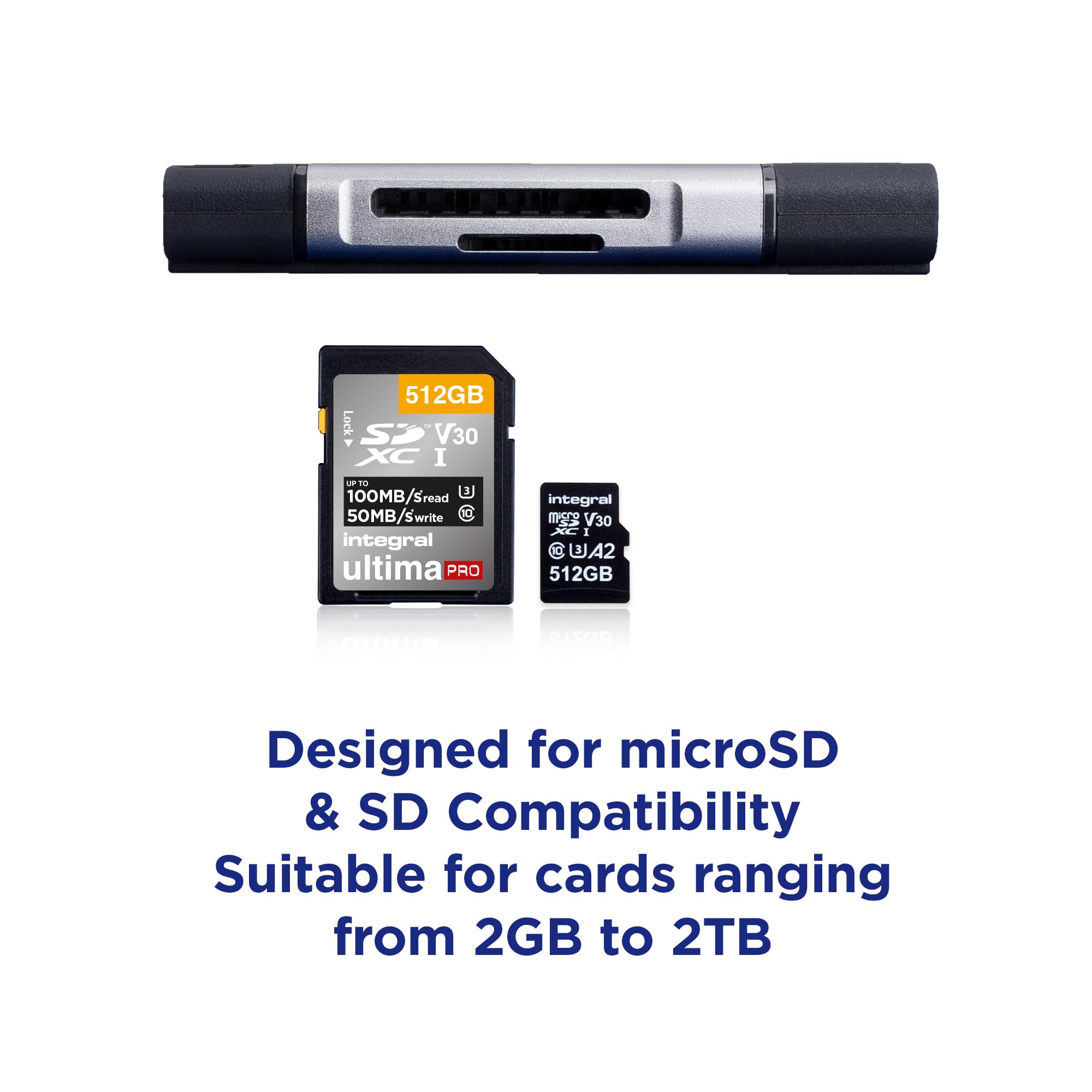 Integral Dual-Ended USB 3.0/Type-C SD & MicroSD Memory Card Reader Adapter | 5Gbps