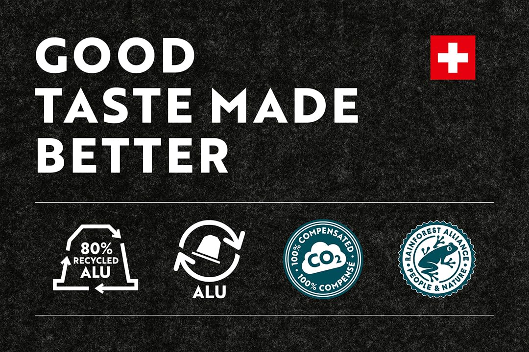 Café Royal - Espresso Forte 36 Capsules for Nespresso Machines - 8/10 Intensity - 100% Arabica UTZ-Certified 5