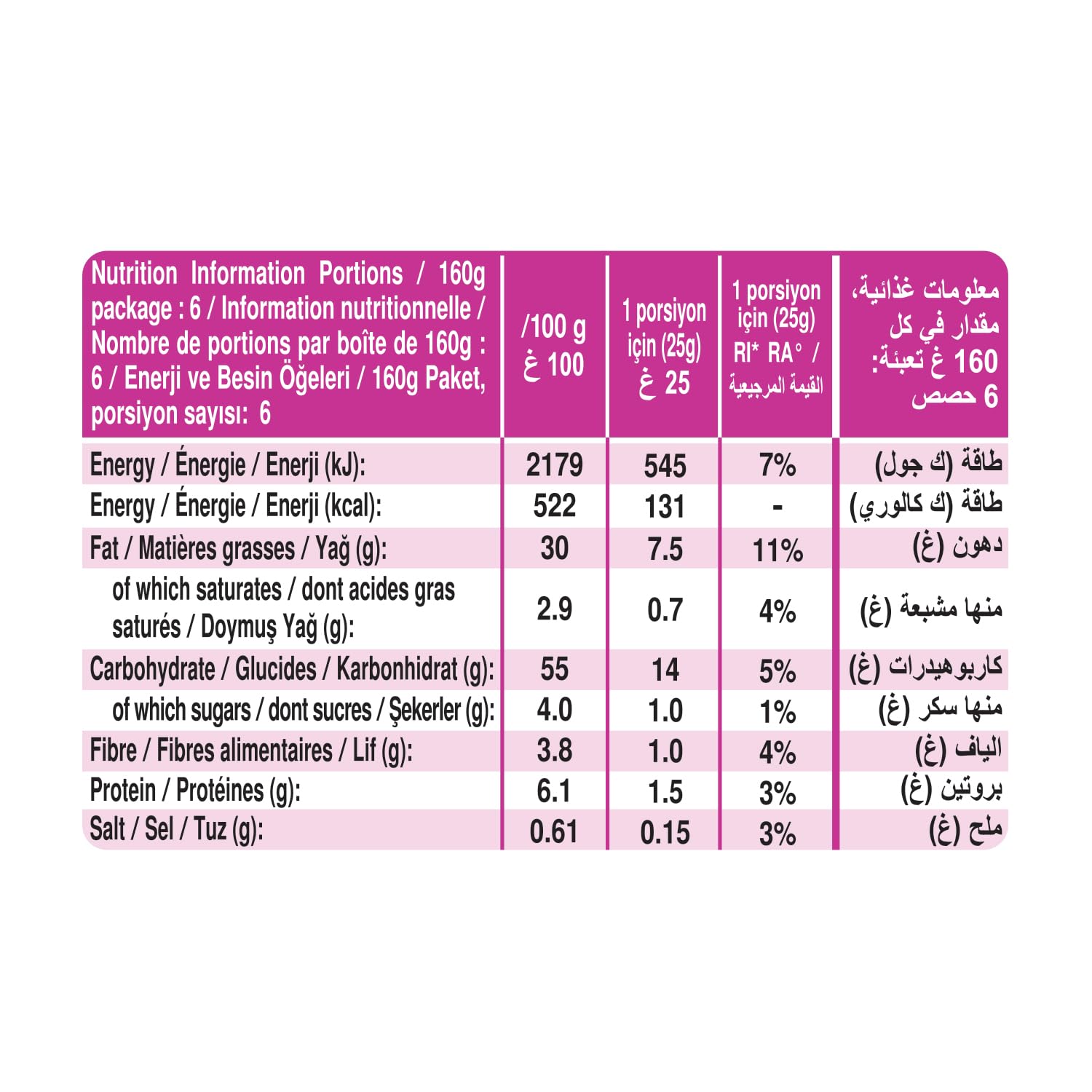 Pringles Hot Smokin BBQ Ribs Flavour Crisps | 160g Tube 4