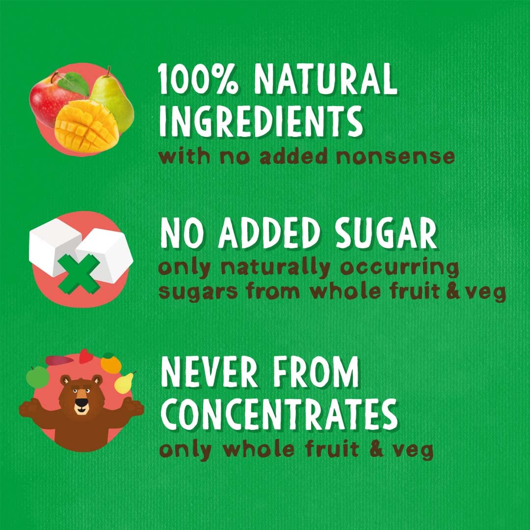 BEAR Yoyo Mango Fruit Rolls - No Added Sugar, High Fibre | 20g (Pack of 30) 2