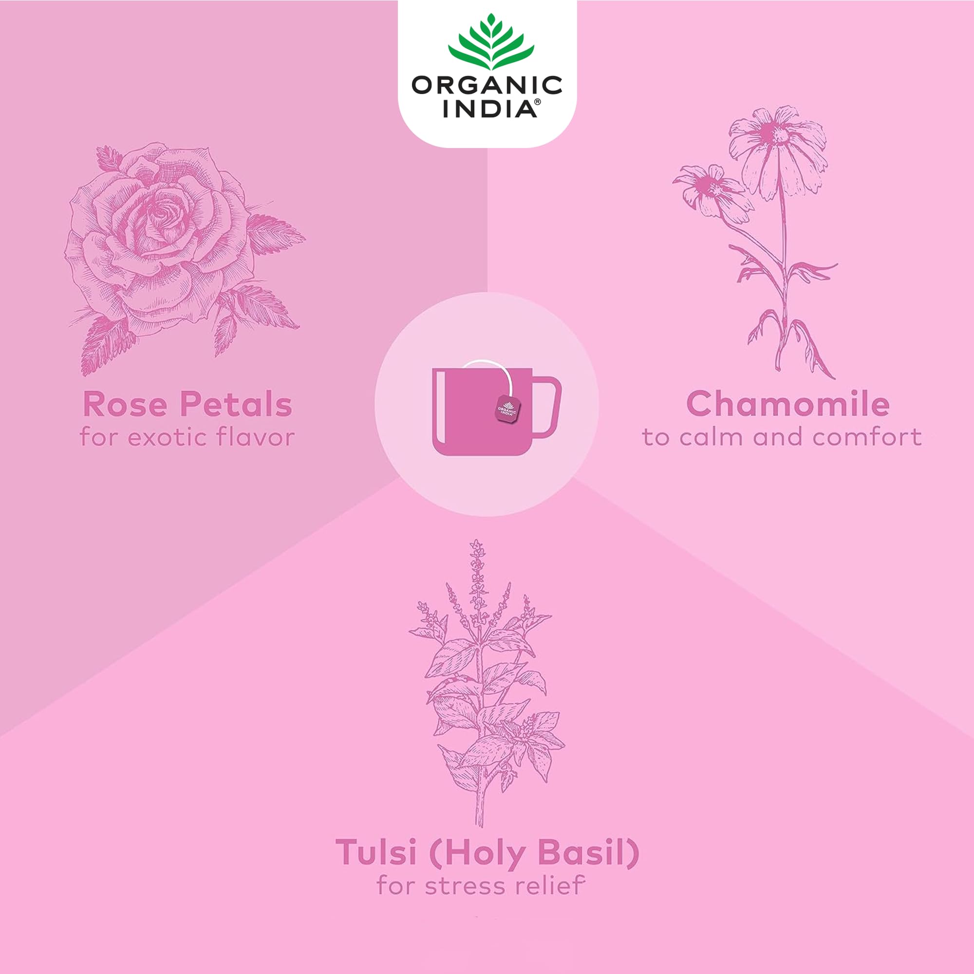 Organic India Tulsi Sweet Rose Tea - Organic & Vegan Herbal Tea (25 Tea Bags) 6