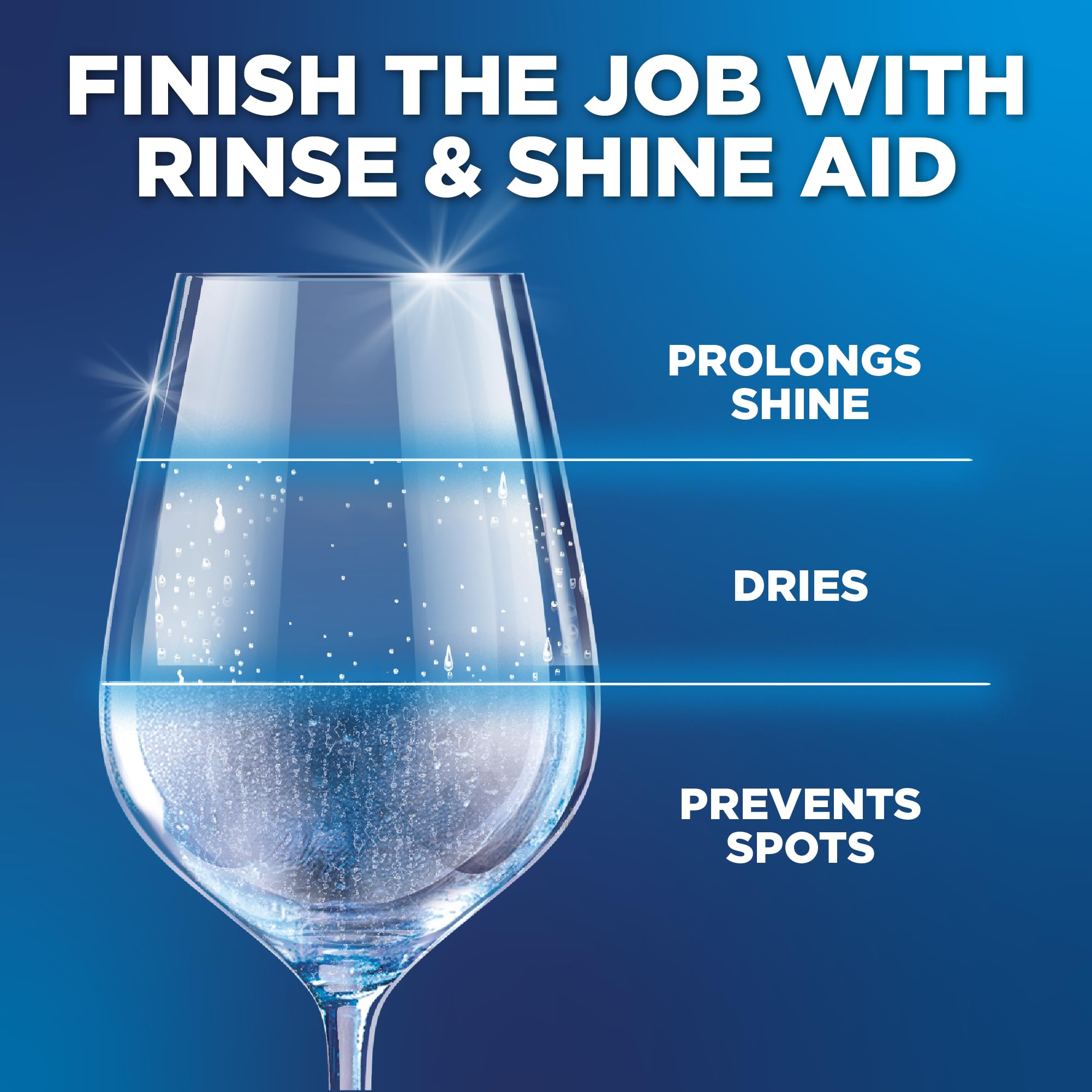 Finish Dishwasher Rinse & Shine Aid - 100% Better Drying, Spot Prevention | 6 x 250ml 4