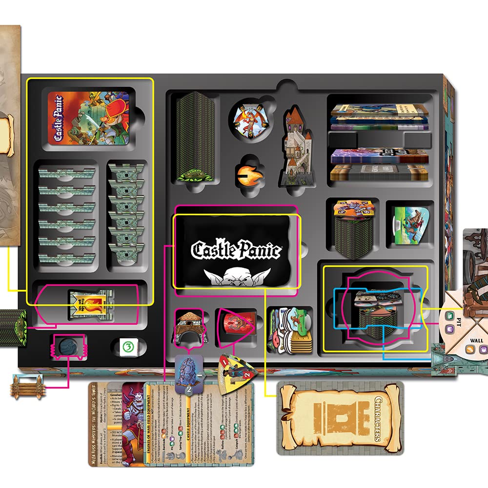 Fireside Games Castle Panic: Big Box 2nd Edition Board Game