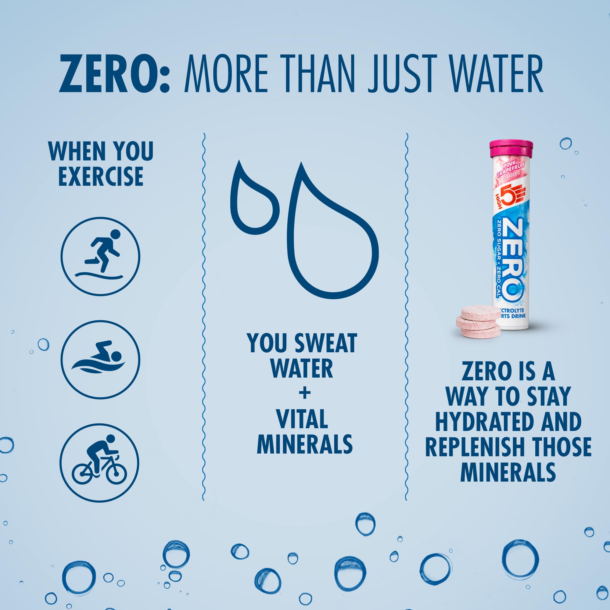 HIGH5 Zero Electrolyte Tablets - Pink Grapefruit - Sugar-Free Hydration with Vitamin C - 160 Tablets (Pack of 8) 5