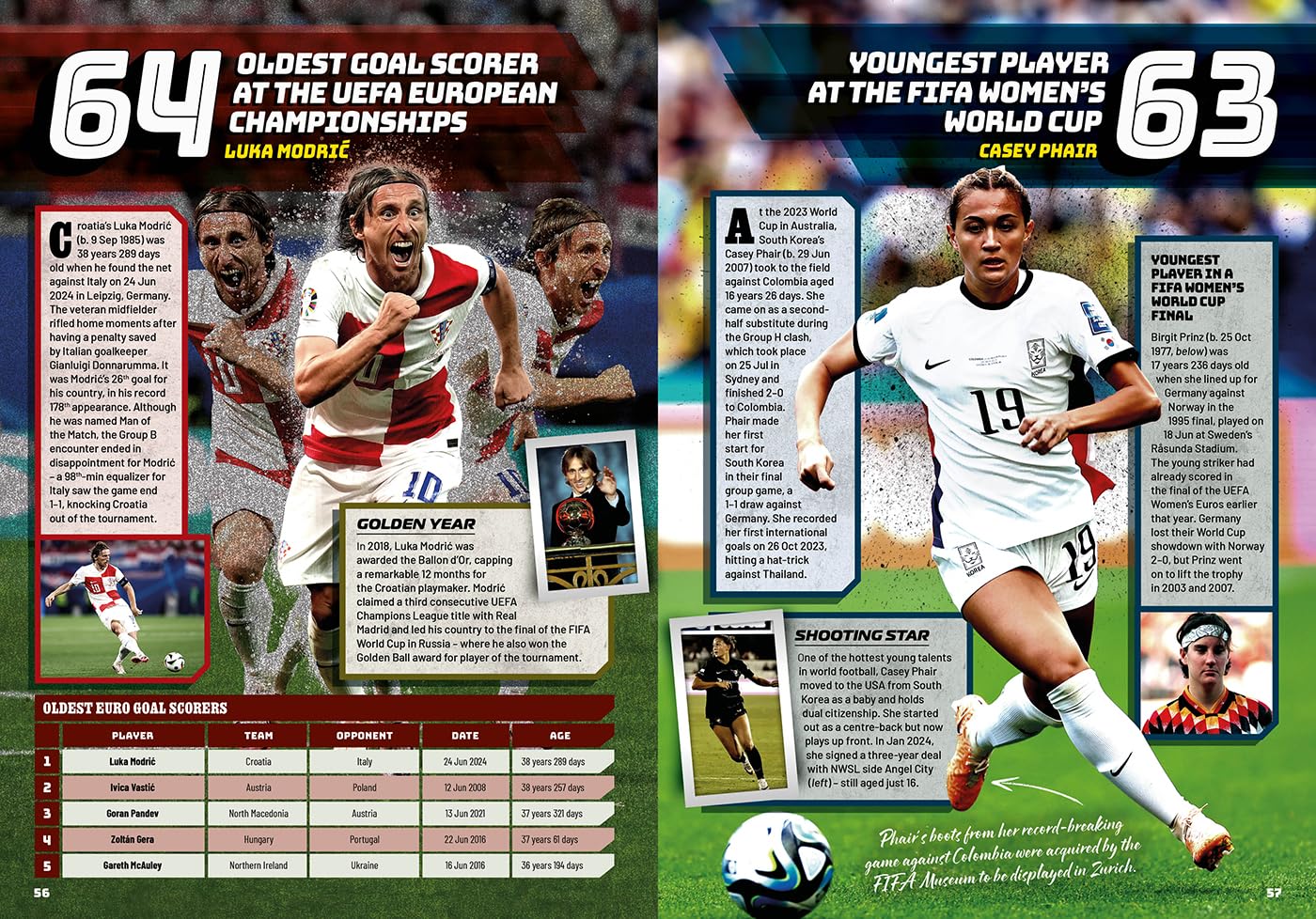 Guinness World Records Football Edition 2026 Reference Book | Paperback | English 7