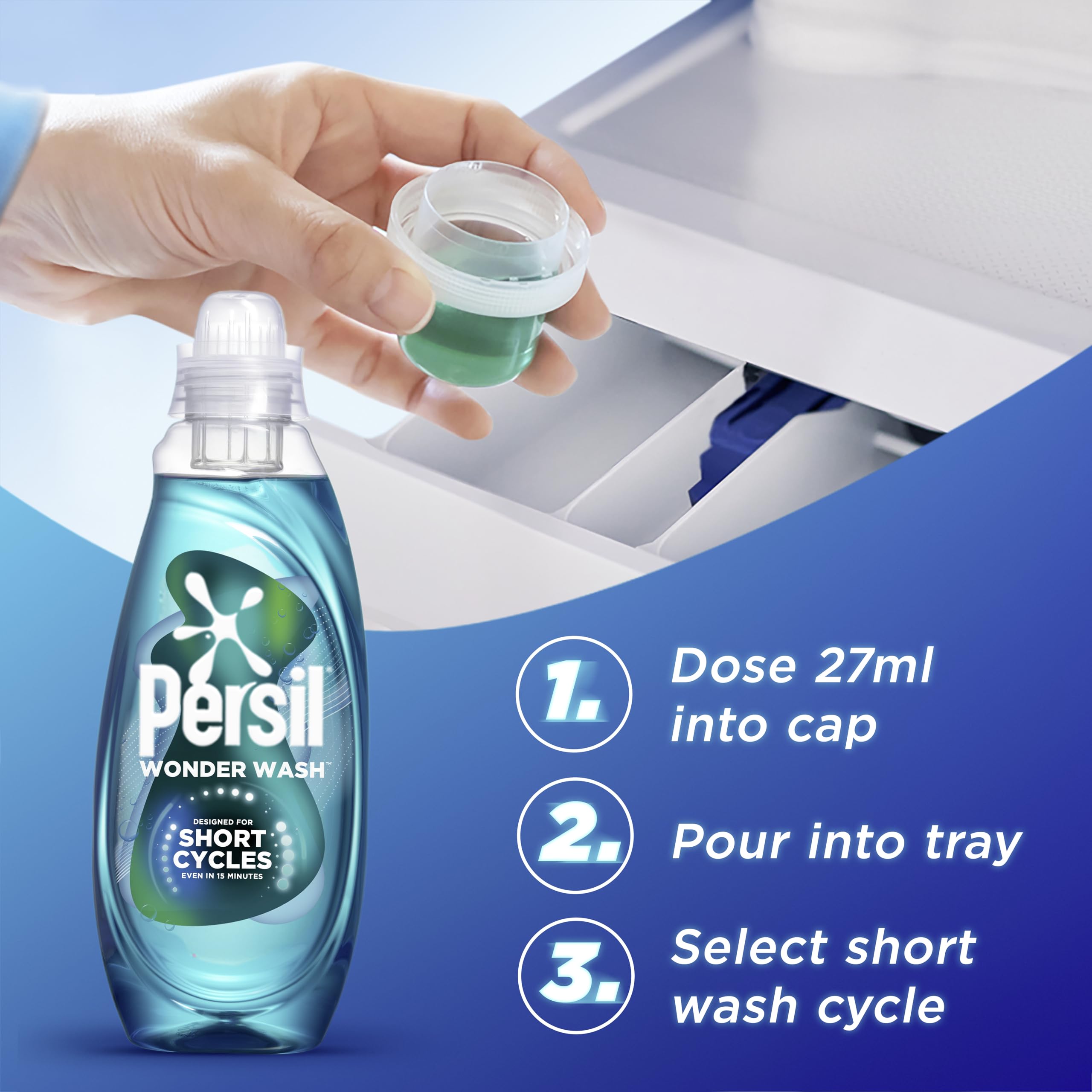 Persil Wonder Wash Speed Clean Non Bio Liquid Detergent | 1.08L | Fast Cycles 5