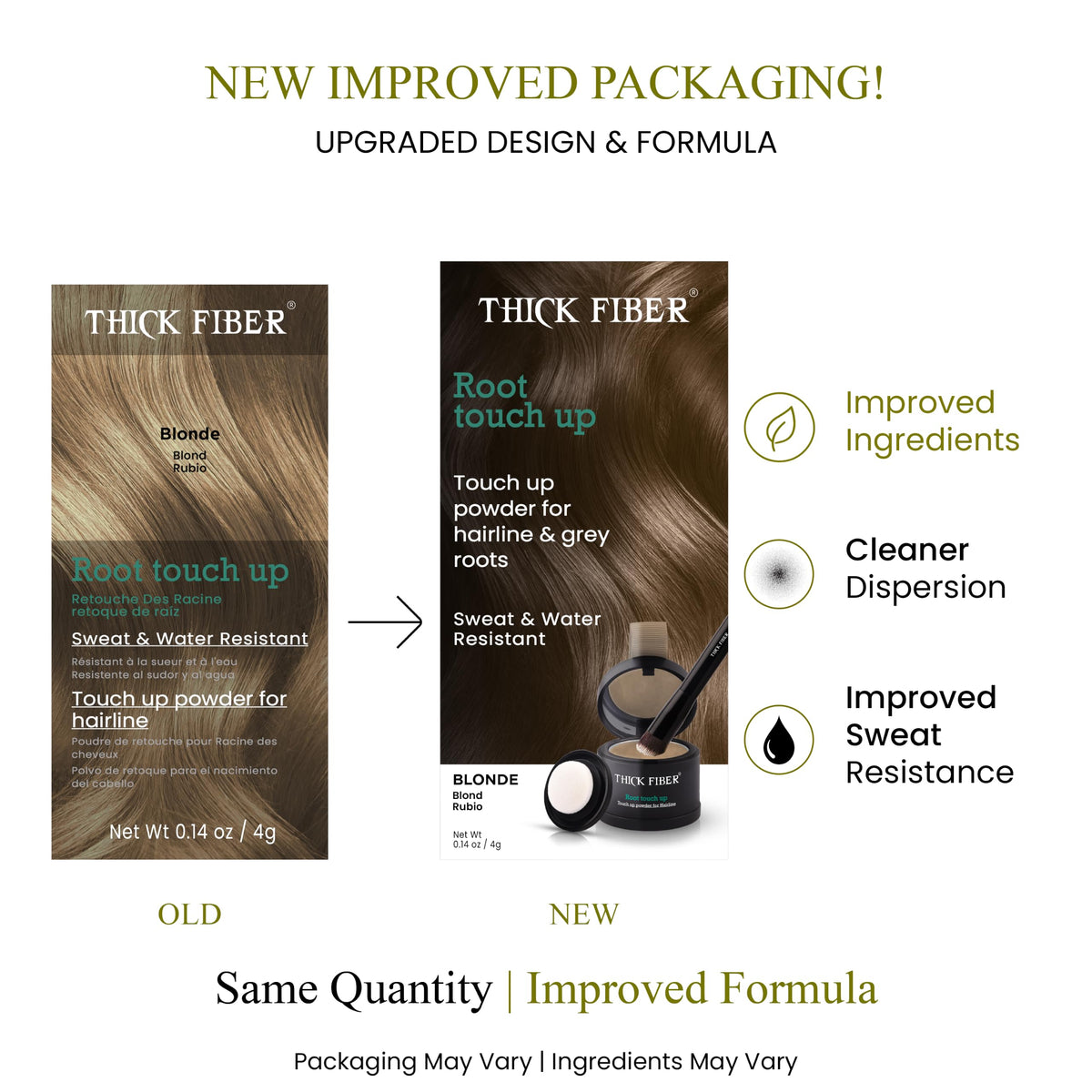 THICK FIBER Root Touch Up & Hairline Powder - Grey Root Cover, Blonde, 4g