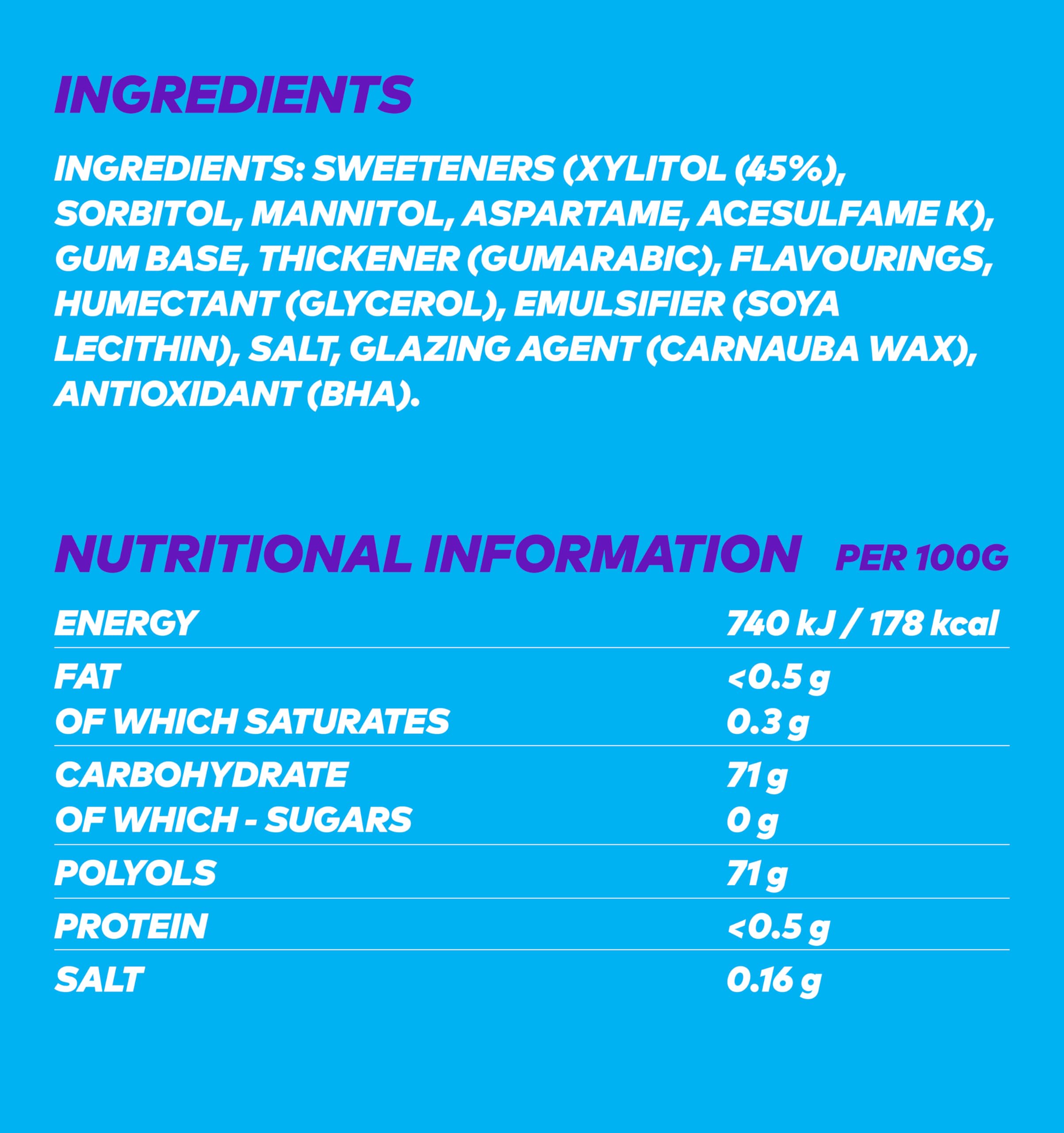 Extra Plus Hydro Spearmint Sugar Free Chewing Gum Bottle, 30 Pieces