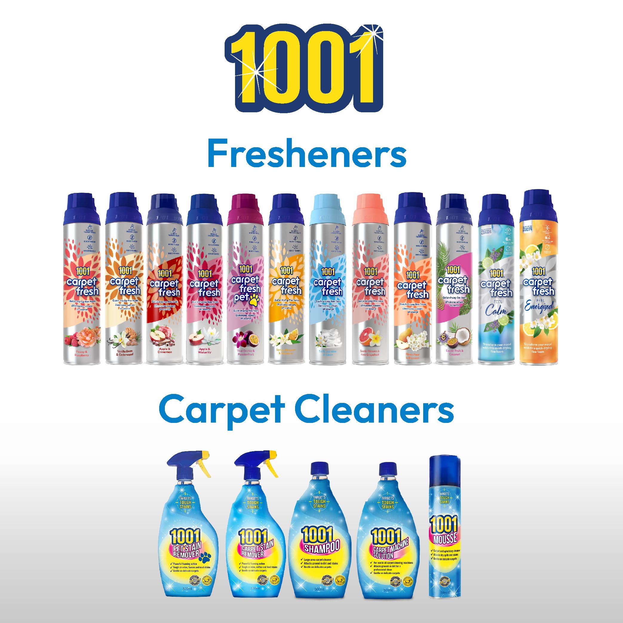 1001 Carpet Shampoo - Deep Cleaning for High Traffic Areas | 500 ml Liquid 9