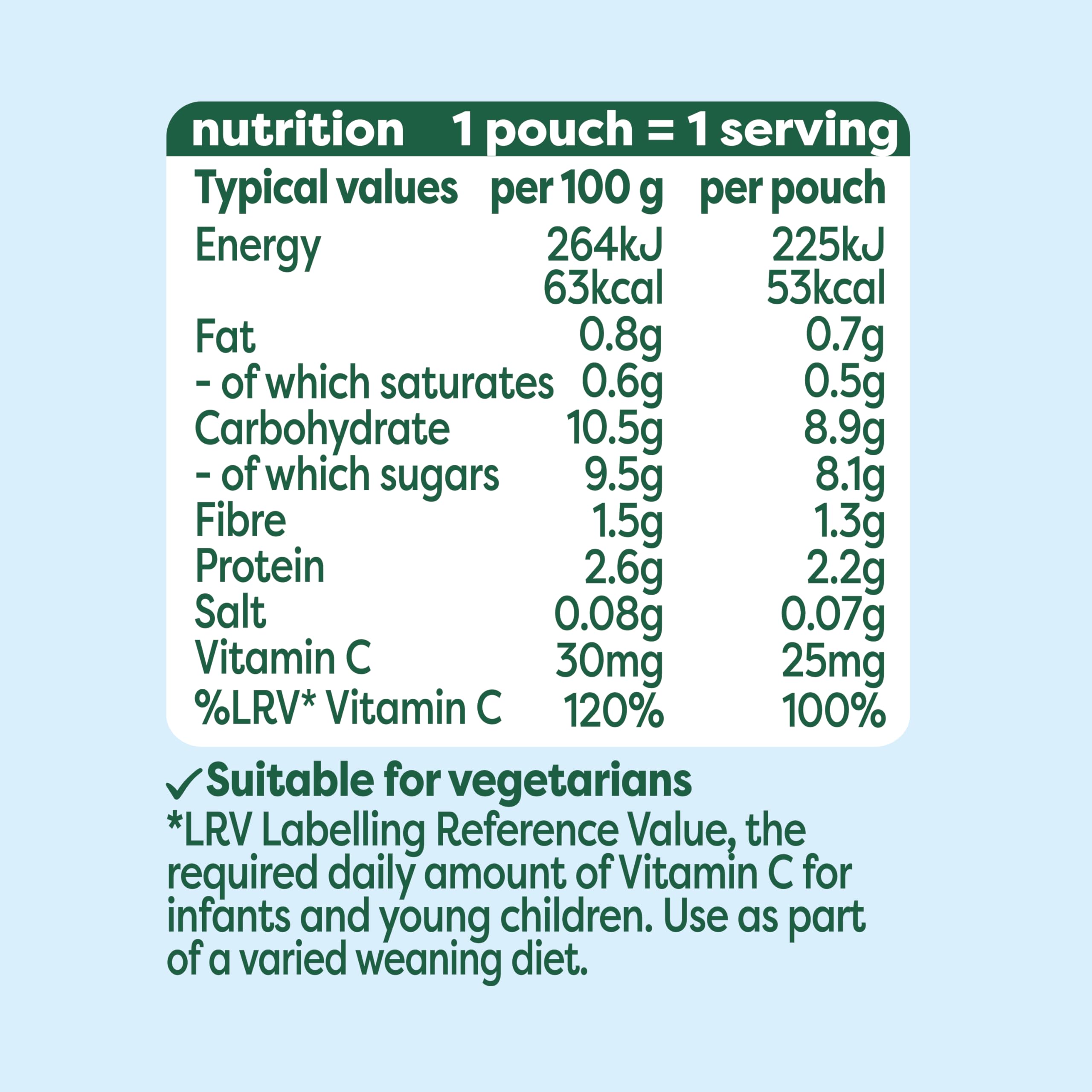 Heinz Strawberry & Yoghurt Fruit Pots - Immunity Support, 6 x 85g Pouches