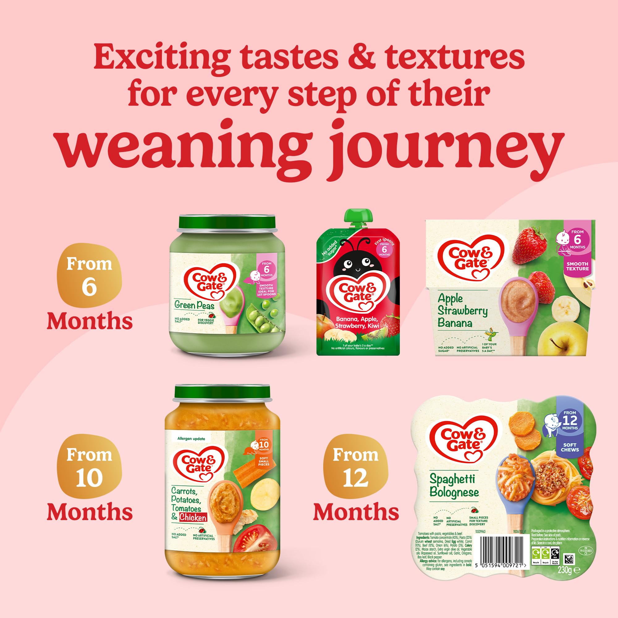 Cow & Gate Sweet Potato Vegetable & Chicken Baby Food Meal | 5x230G Pack | 12+ Months 4