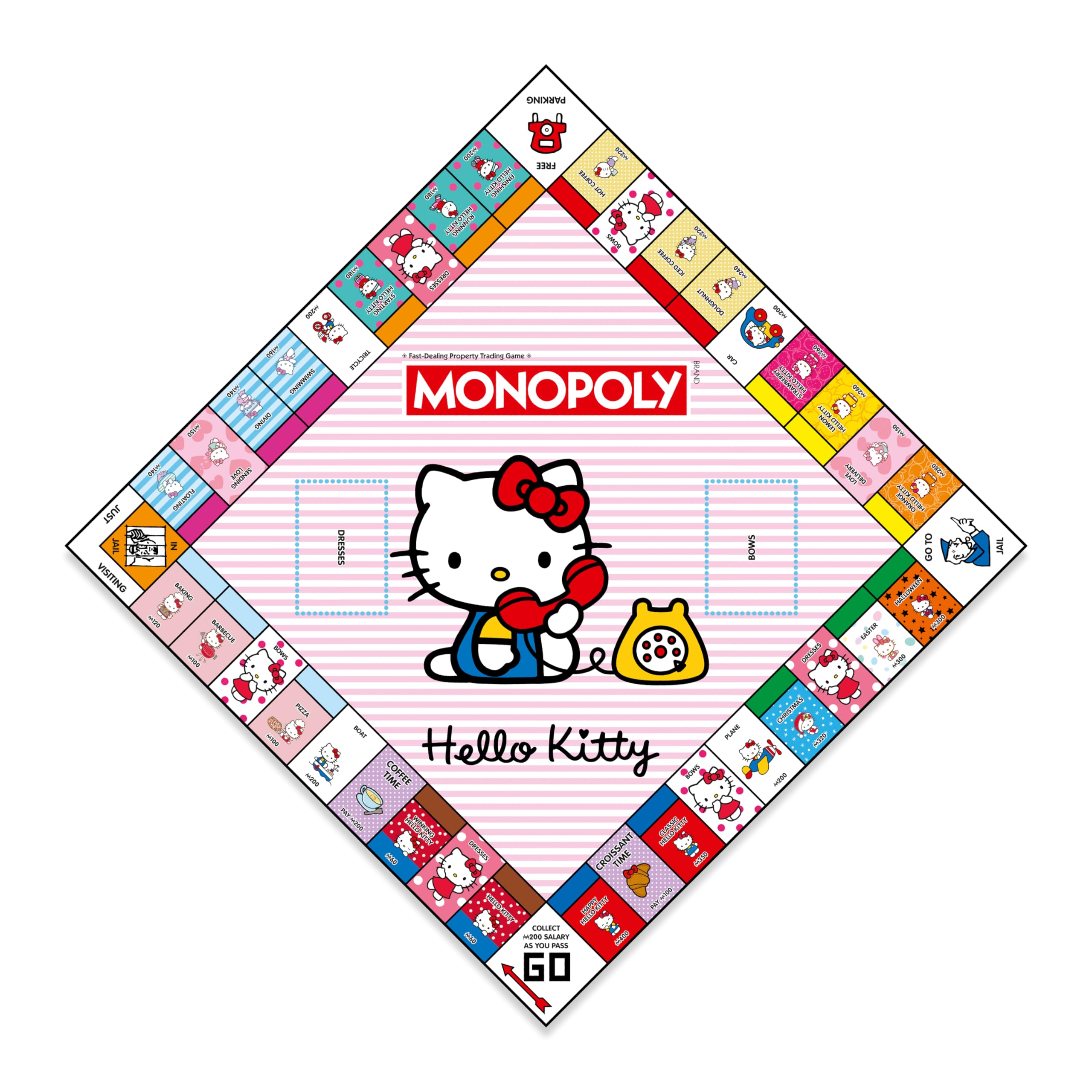 Winning Moves Hello Kitty Monopoly Board Game | 2-6 Players | Ages 8+ | Cardboard 3