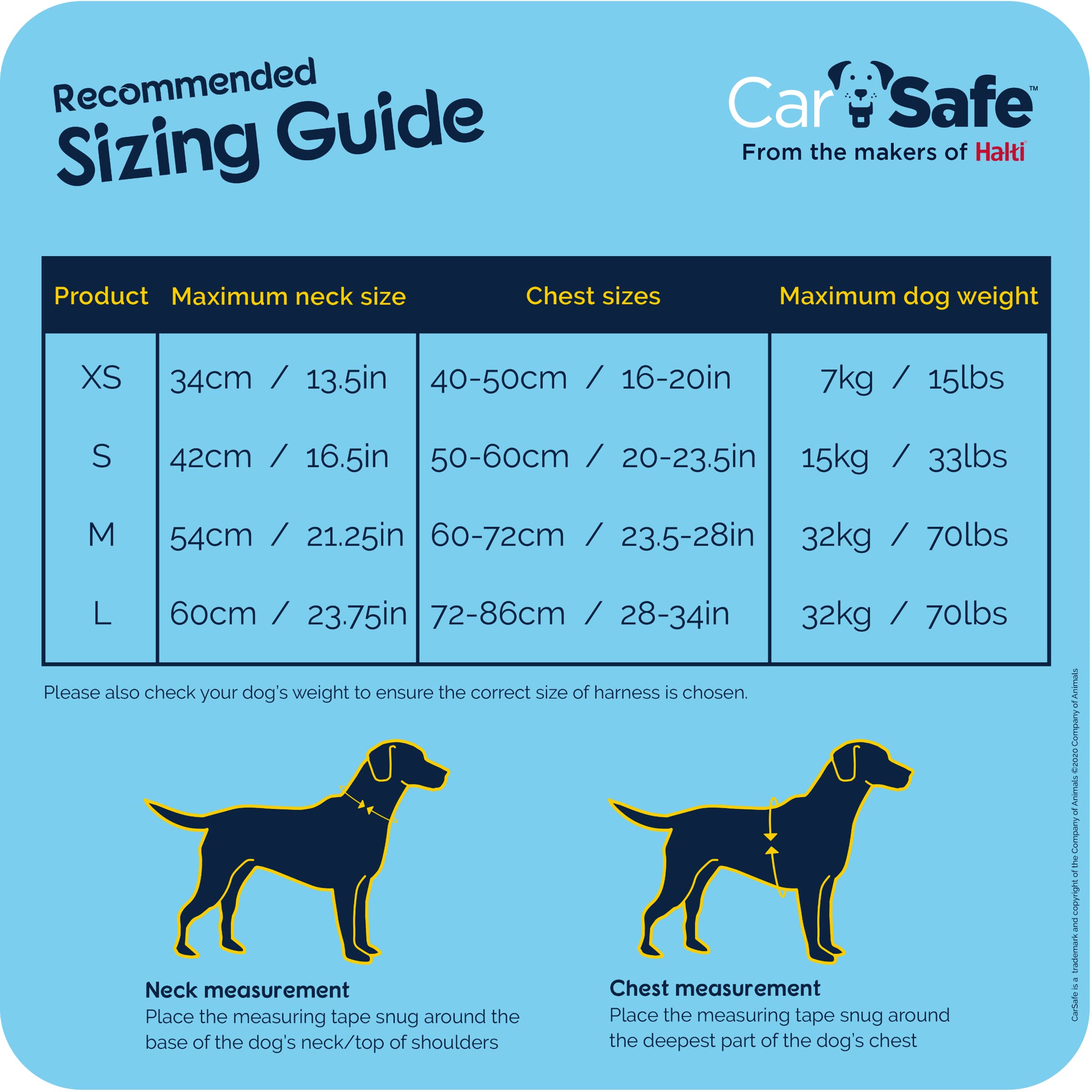CarSafe Crash Tested Dog Safety Harness - Small Blue | Certified up to 32Kg/70lbs 4