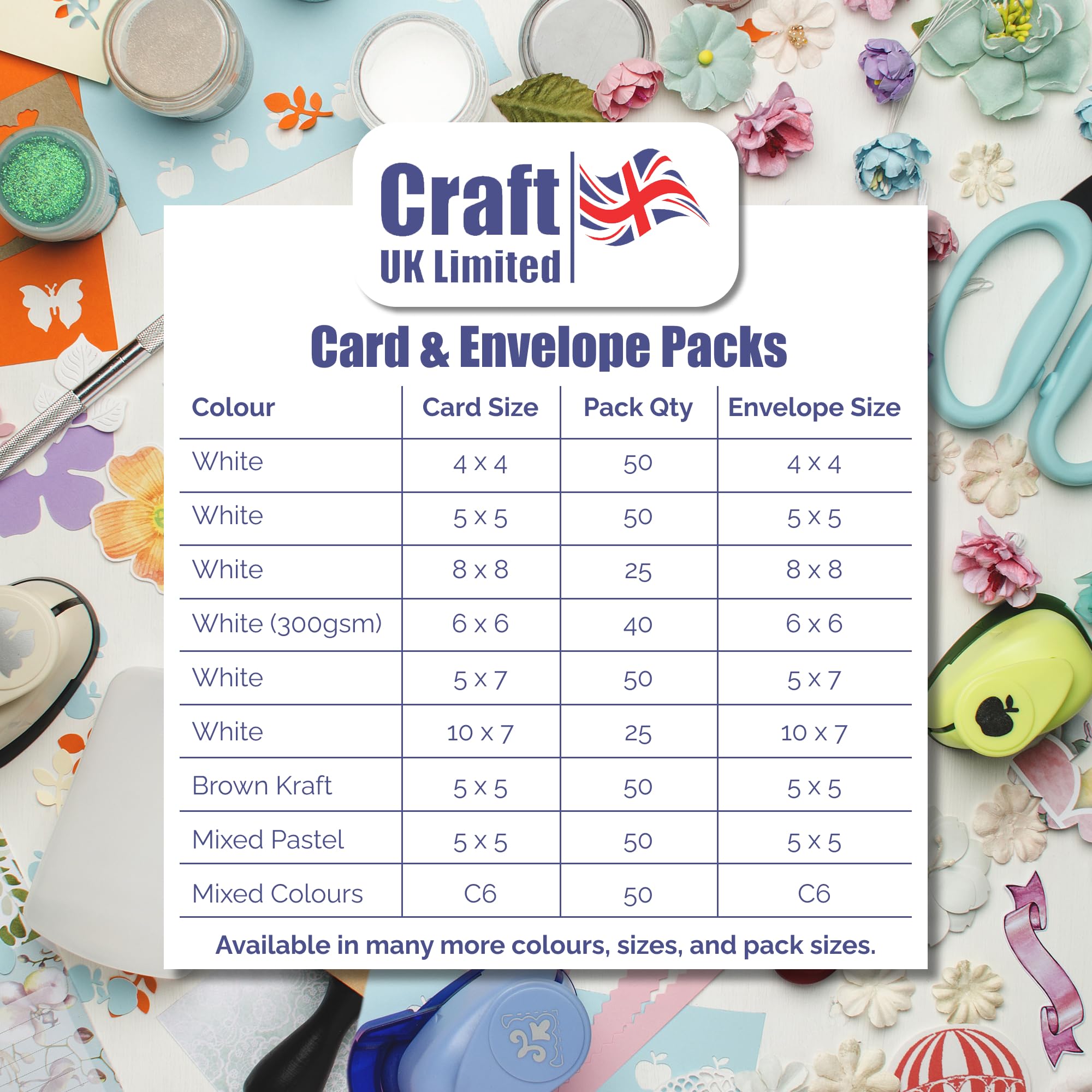 Craft UK White Cards & Envelopes 50 Count | 5 x 5 Size | Self Seal | Card Stock 4