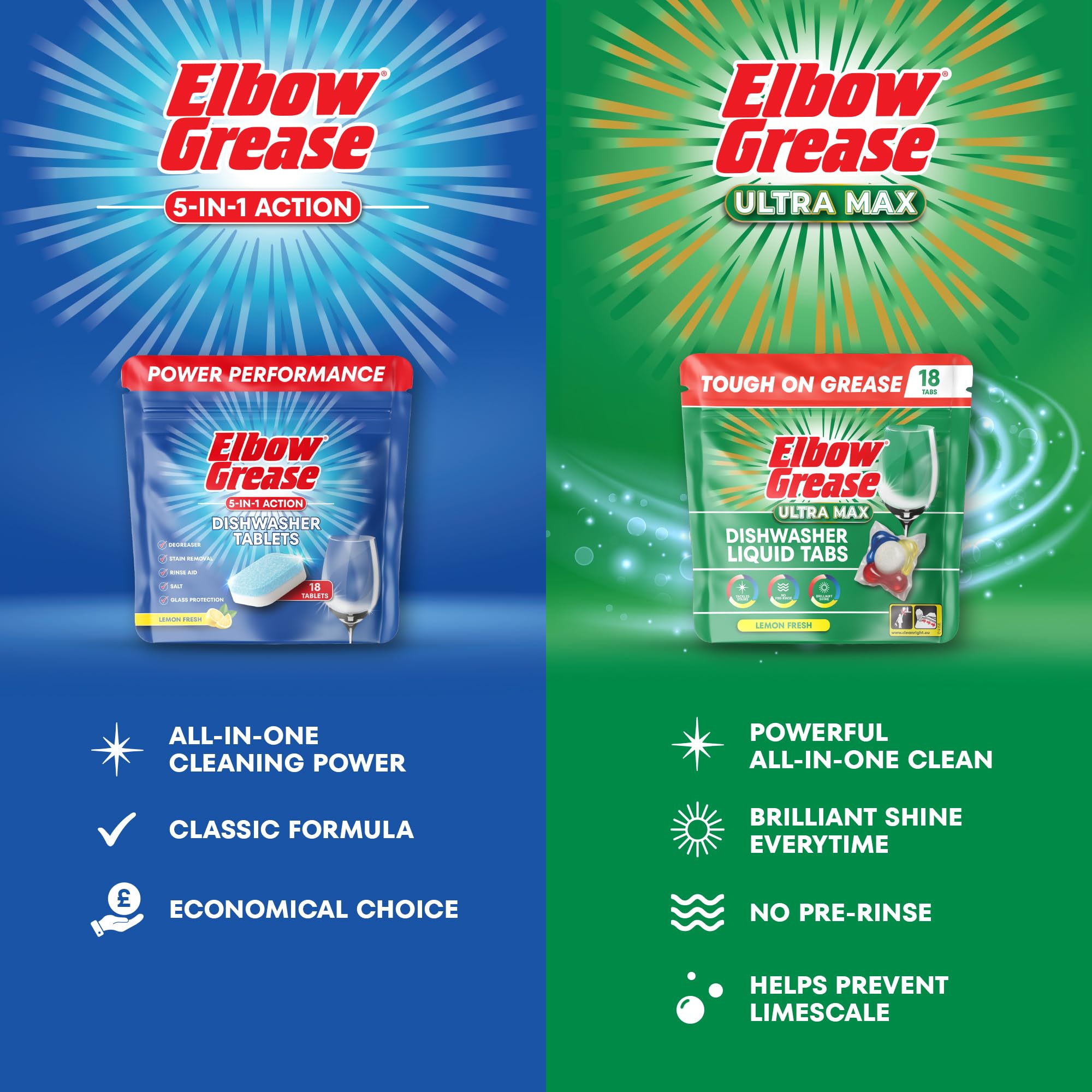 Elbow Grease 5-in-1 Dishwasher Tablets with Lemon Scent | 18 Count | 360g 6