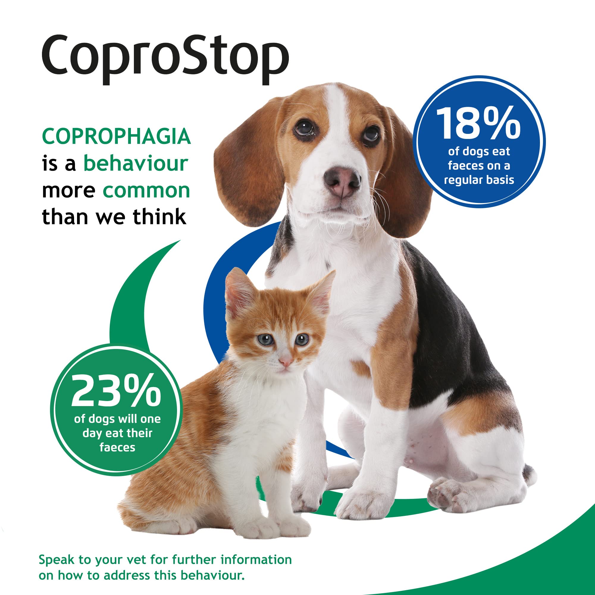 Vetark CoproStop Stool Repellent Powder for Cats & Dogs - Stops Coprophagia | 50 g 3