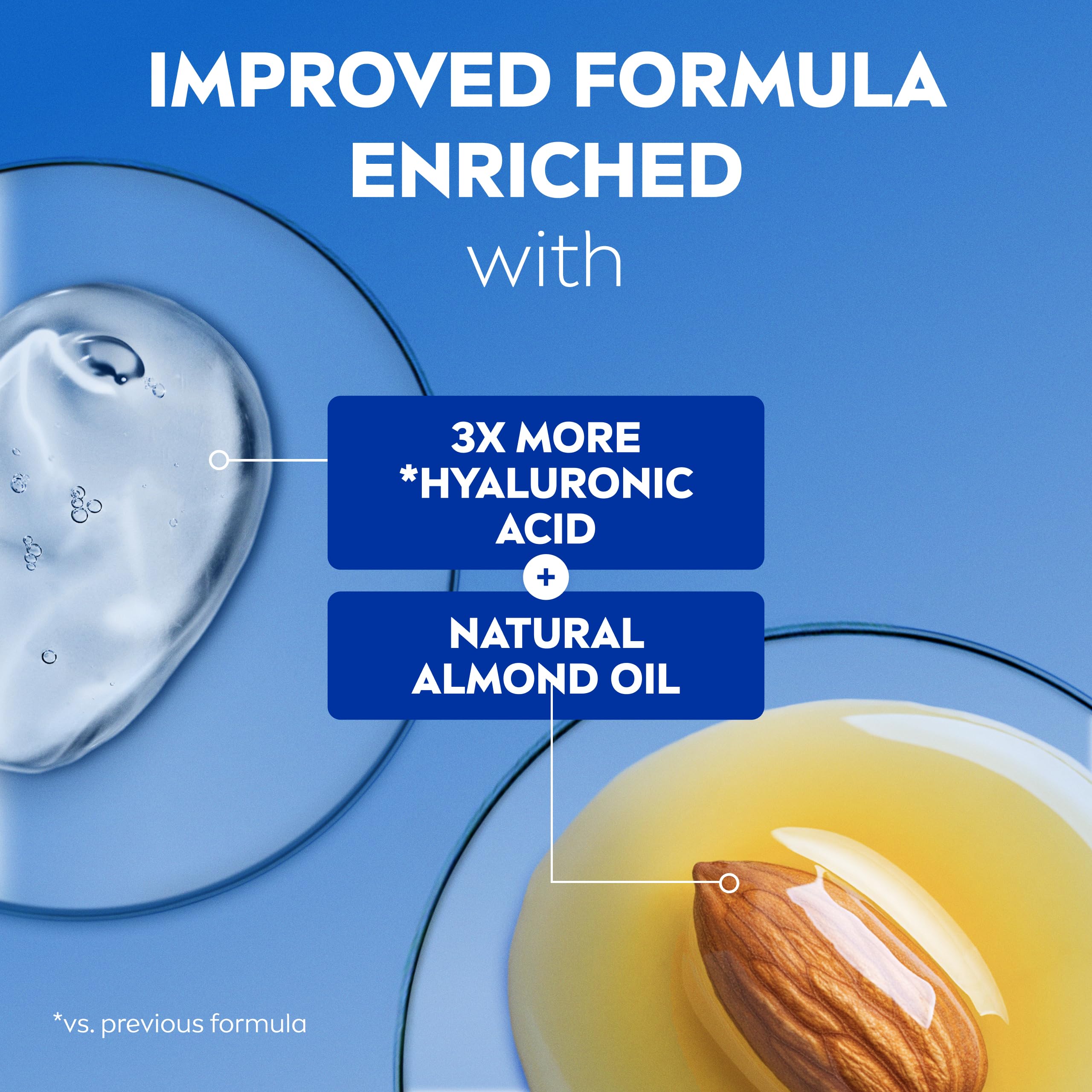 NIVEA Body Essentials Rich Caring Cream - Intensive Moisture for Women | 400ml Jar 5