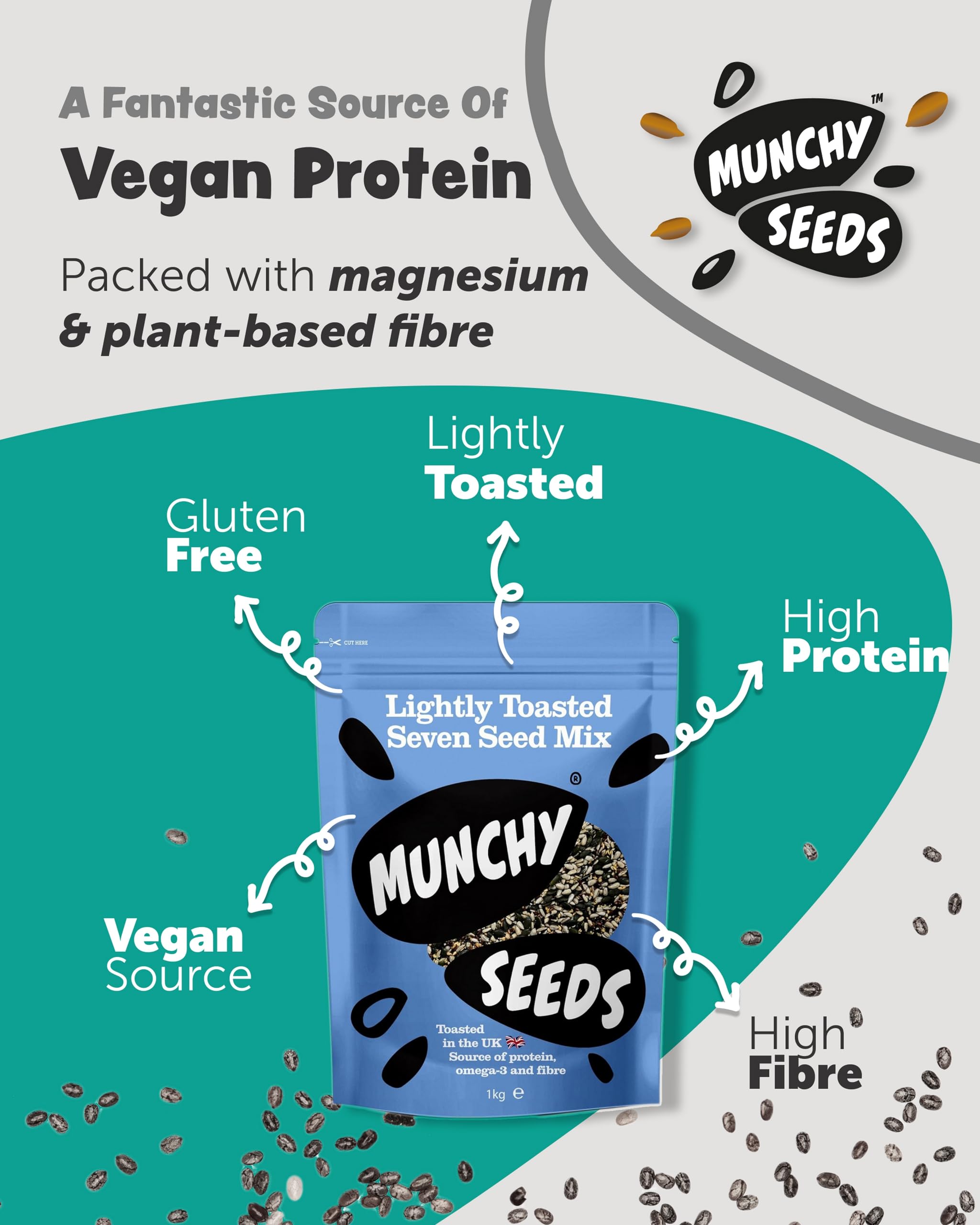 Munchy Seeds Lightly Toasted 7 Seed Mix - 1kg Bag | High in Protein & Fibre | Vegan 2