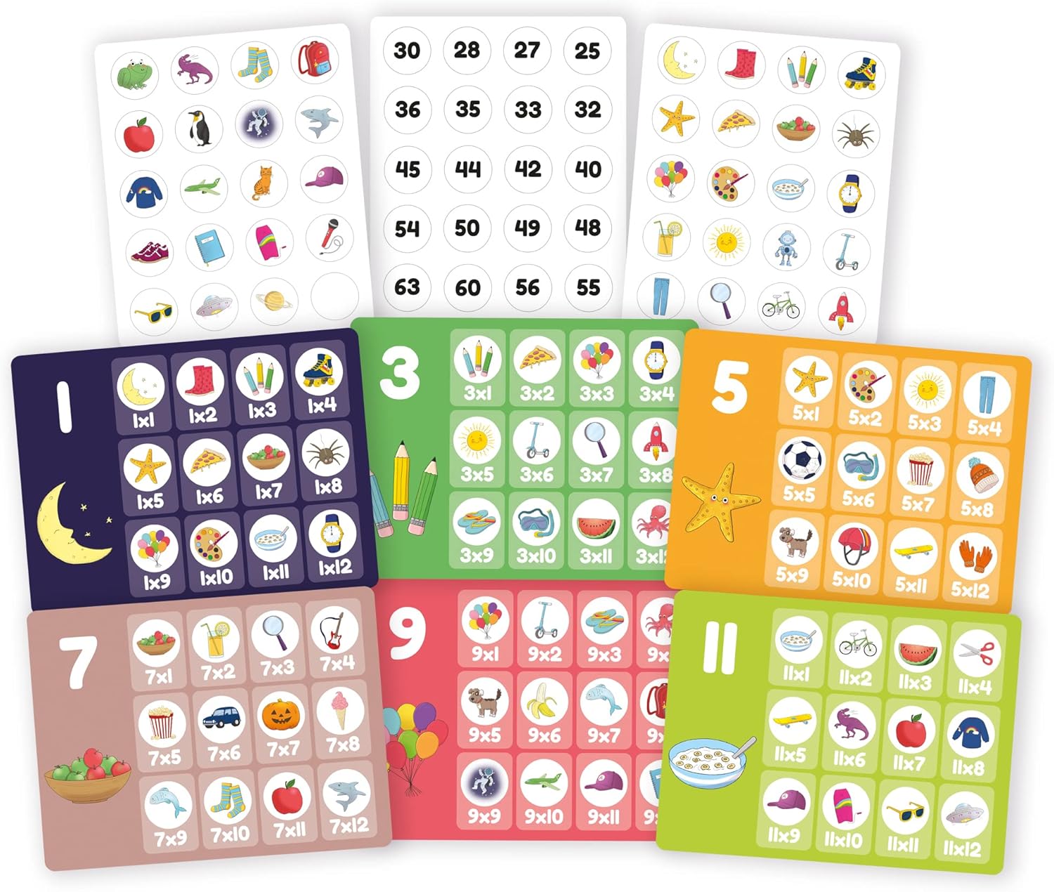 Galt Times Tables Game for Kids - Educational Board Game for Ages 7+ 5