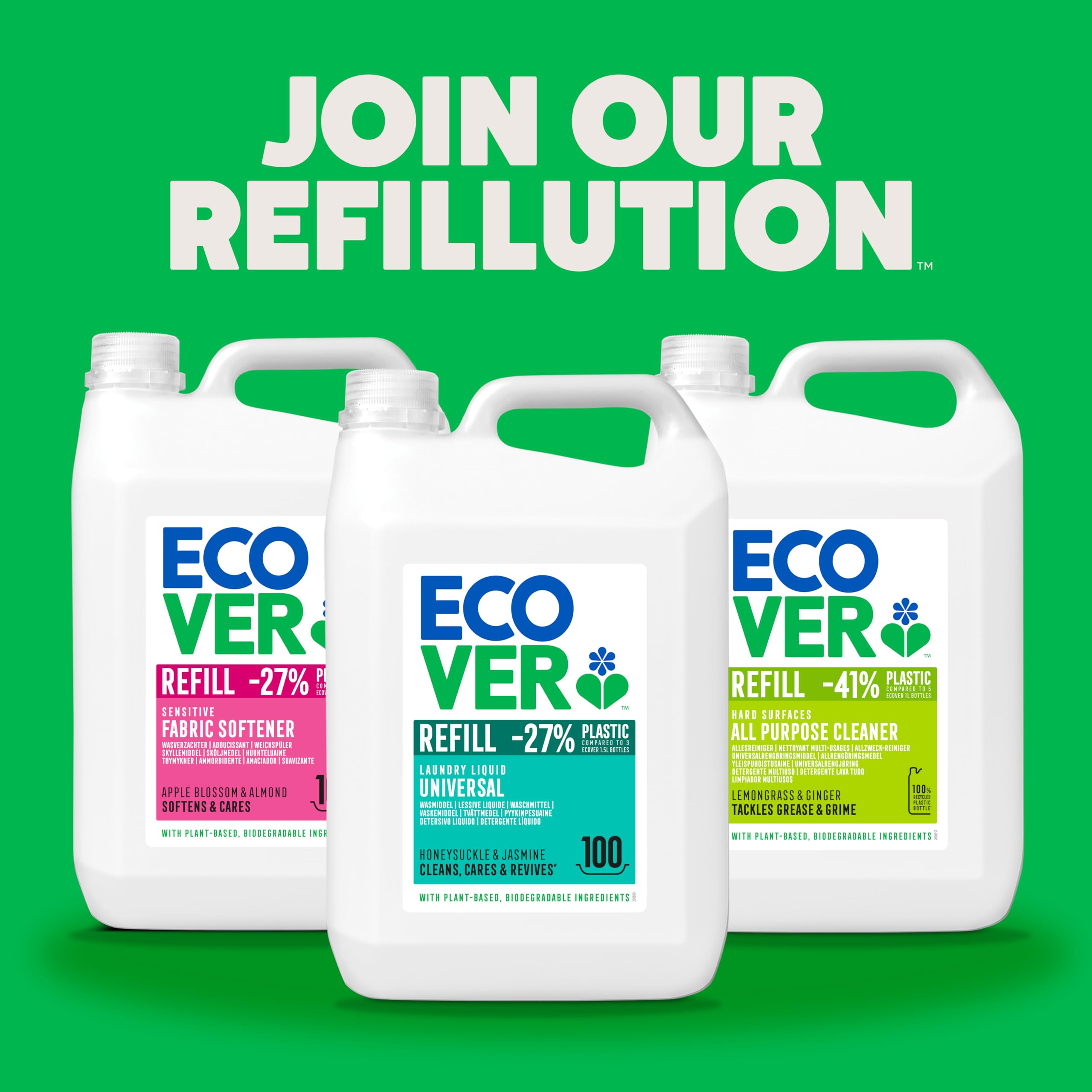 Ecover - Hand Wash Refill, Fresh Citrus & Orange, 980g 7