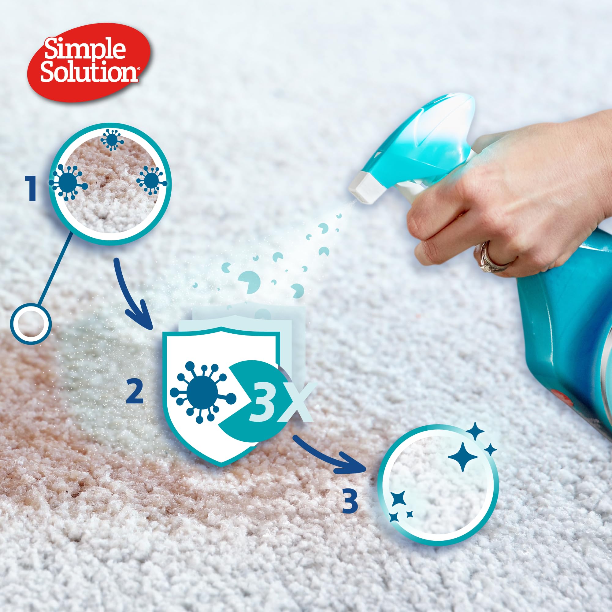 Simple Solution Extreme Pet Stain and Odour Remover - Triple Strength, 500ml