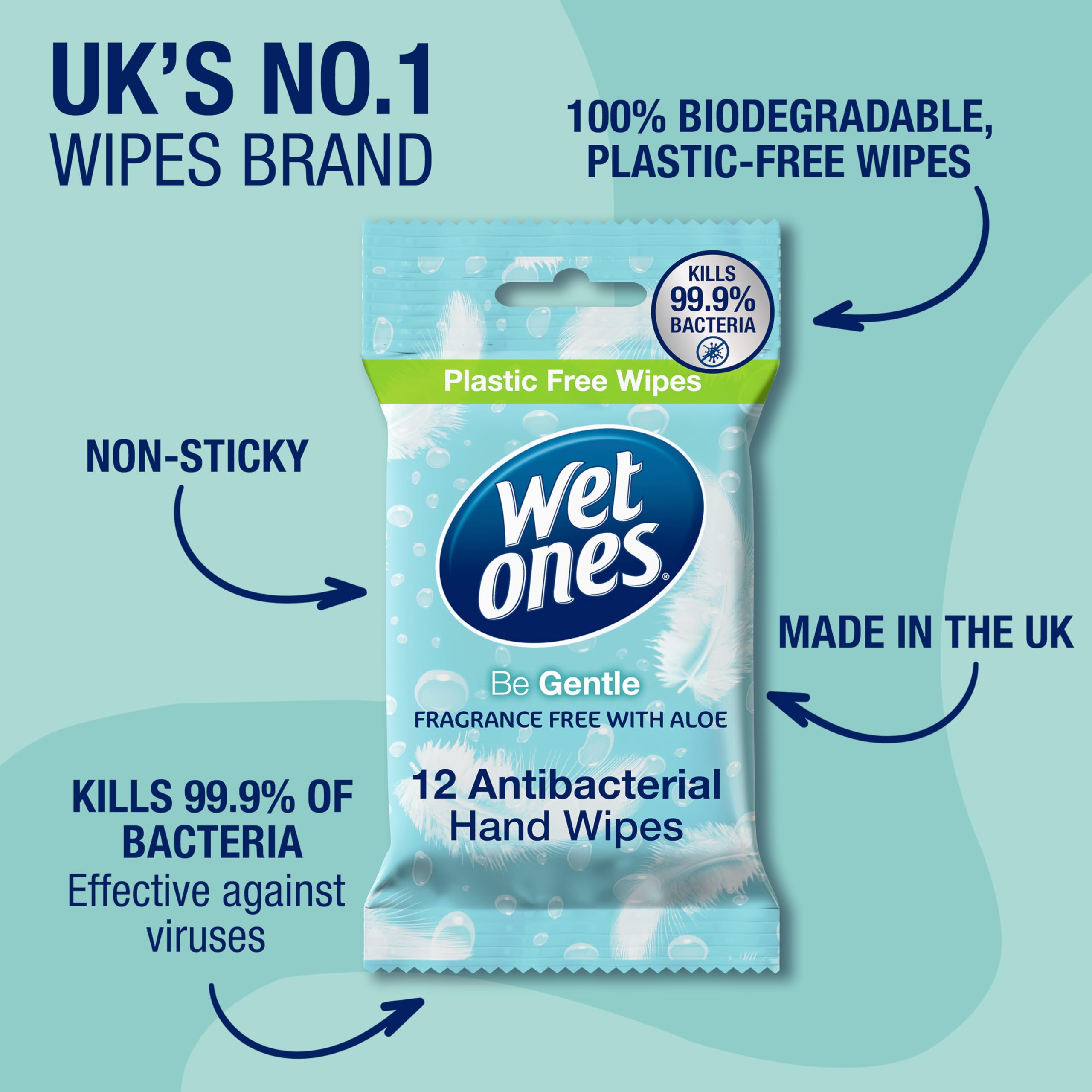Wet Ones Antibacterial Pocket Size Hand Wipes - Plastic Free, Fragrance Free | 12 Count Pack 3