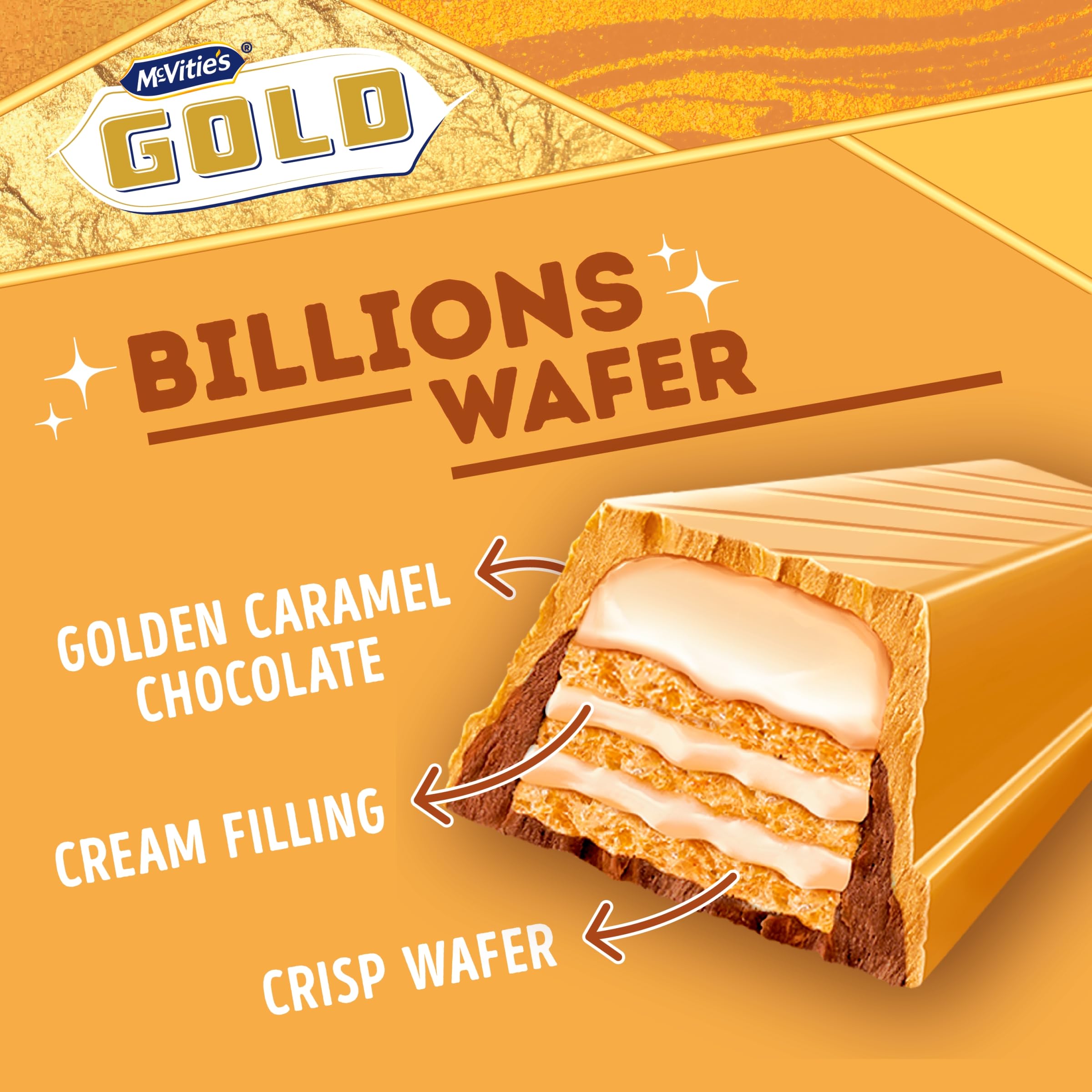 McVitie's Gold Billion Chocolate Wafer Bar - Crispy Wafer & Creamy Filling | 39.5g