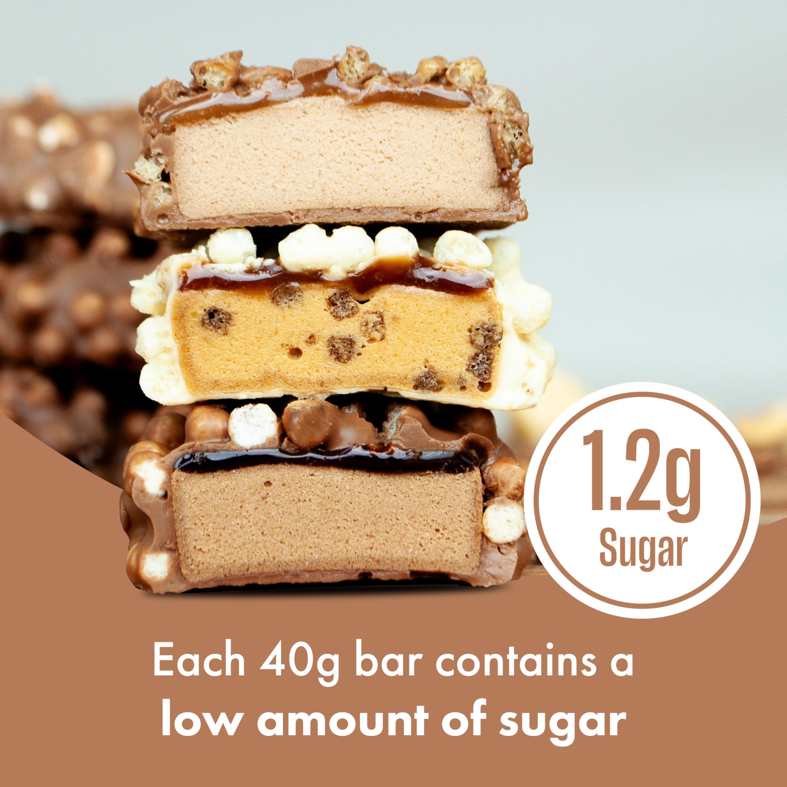 Fulfil - Vitamin and Protein Bars (15 x 40g) White Chocolate Cookies and Cream 6