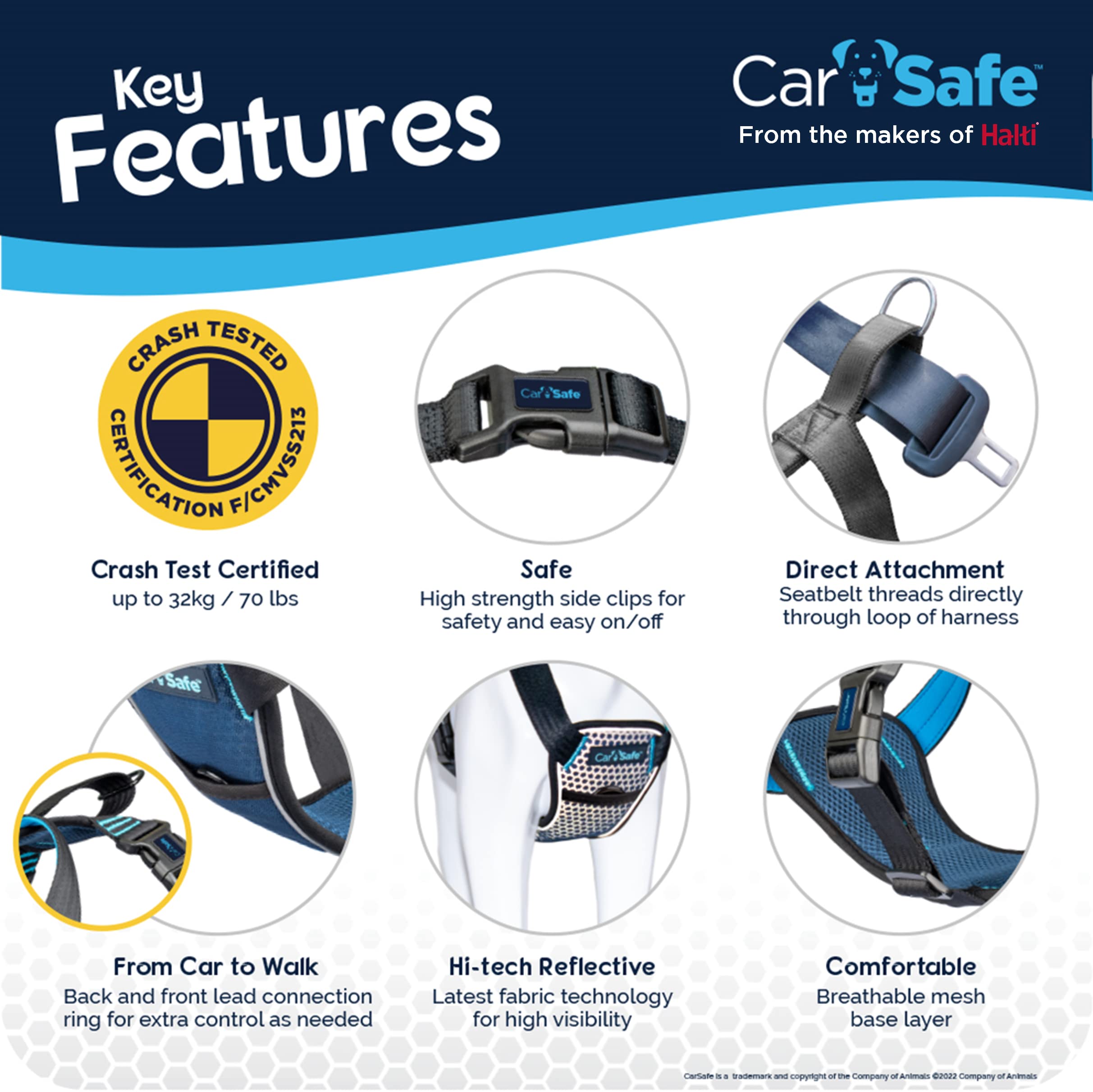 CarSafe Crash Tested Dog Safety Harness - Small Blue | Certified up to 32Kg/70lbs 5